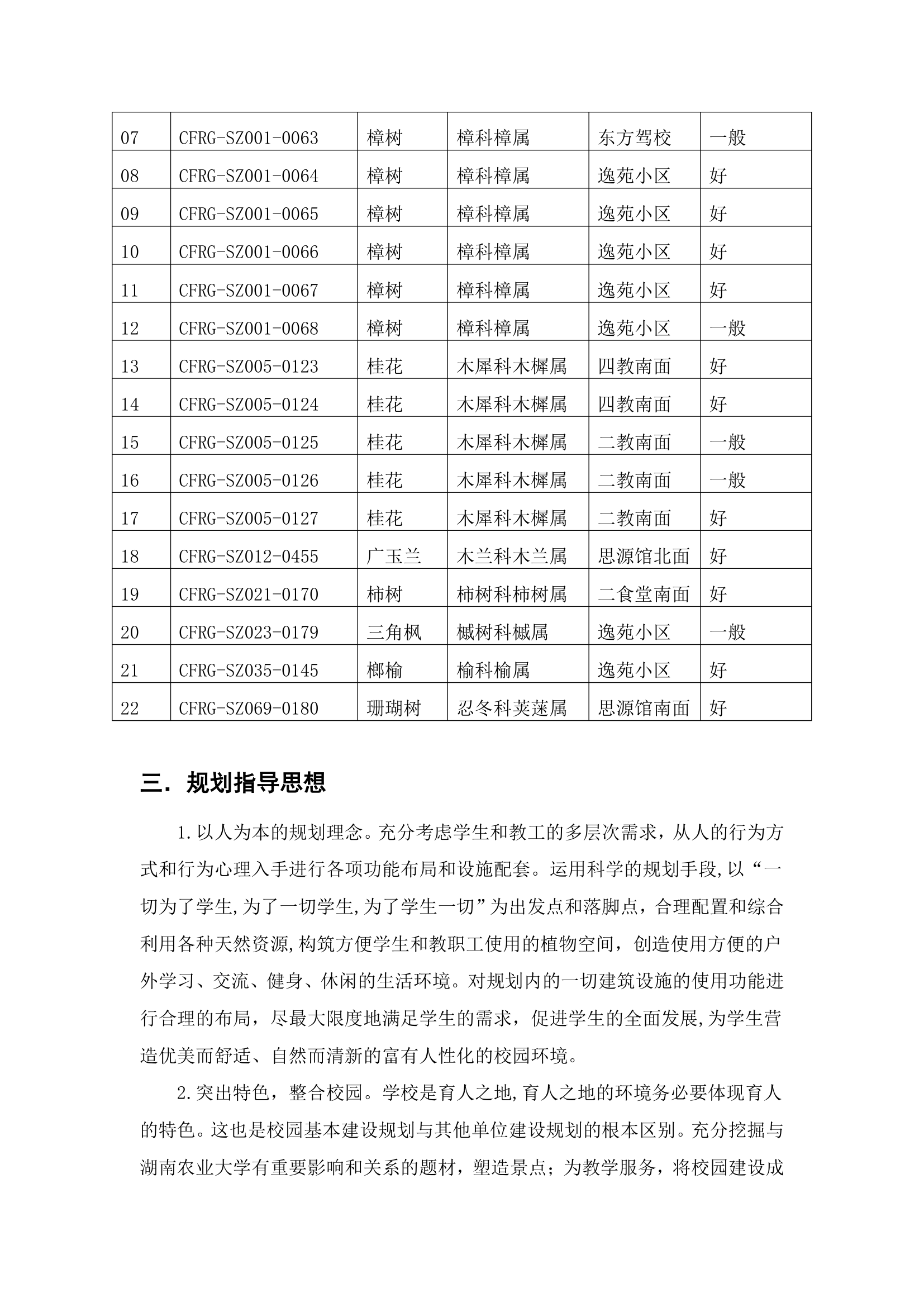 湖南农业大学景观规划第6页