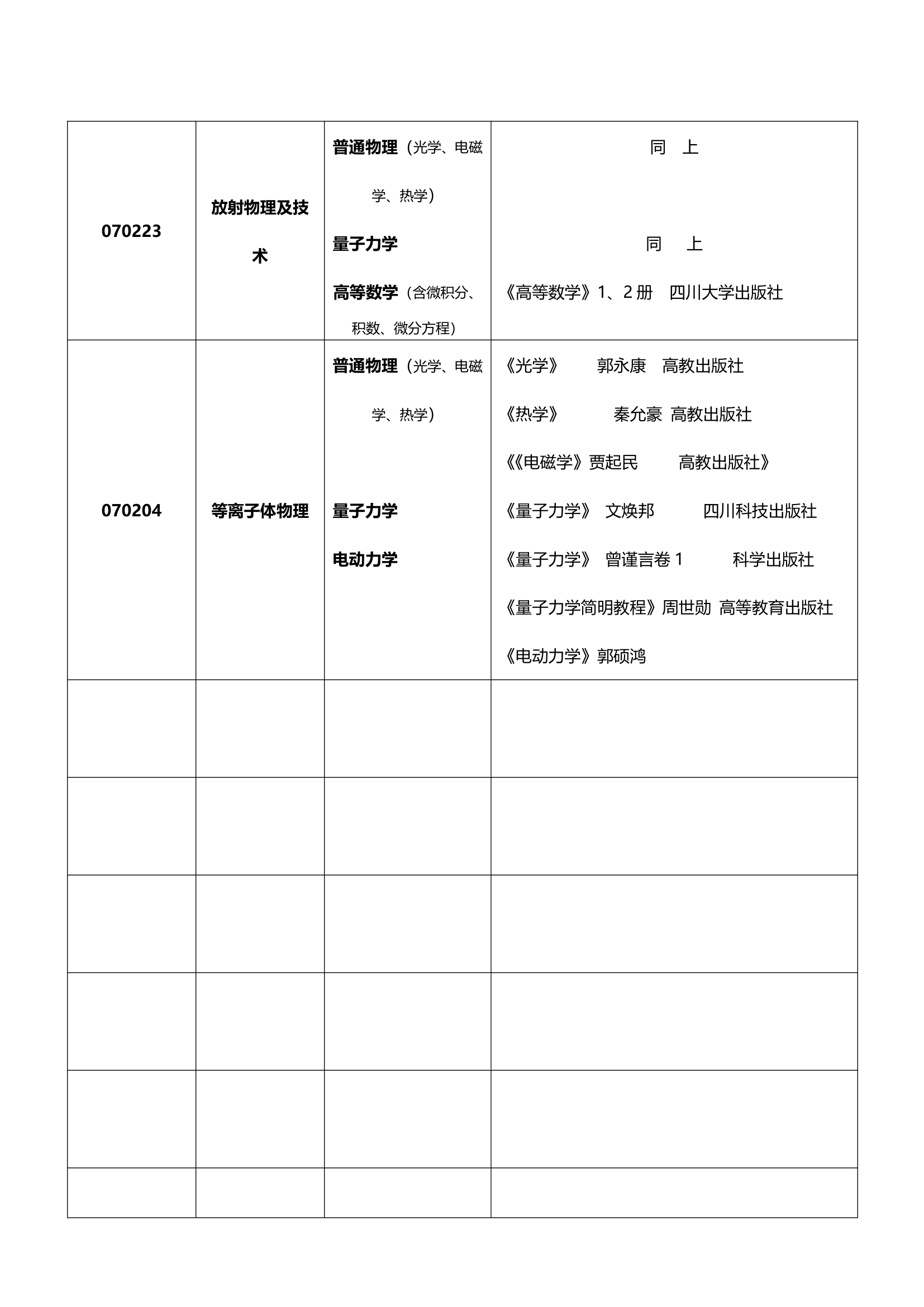 兰州大学物理系考研参考书第4页