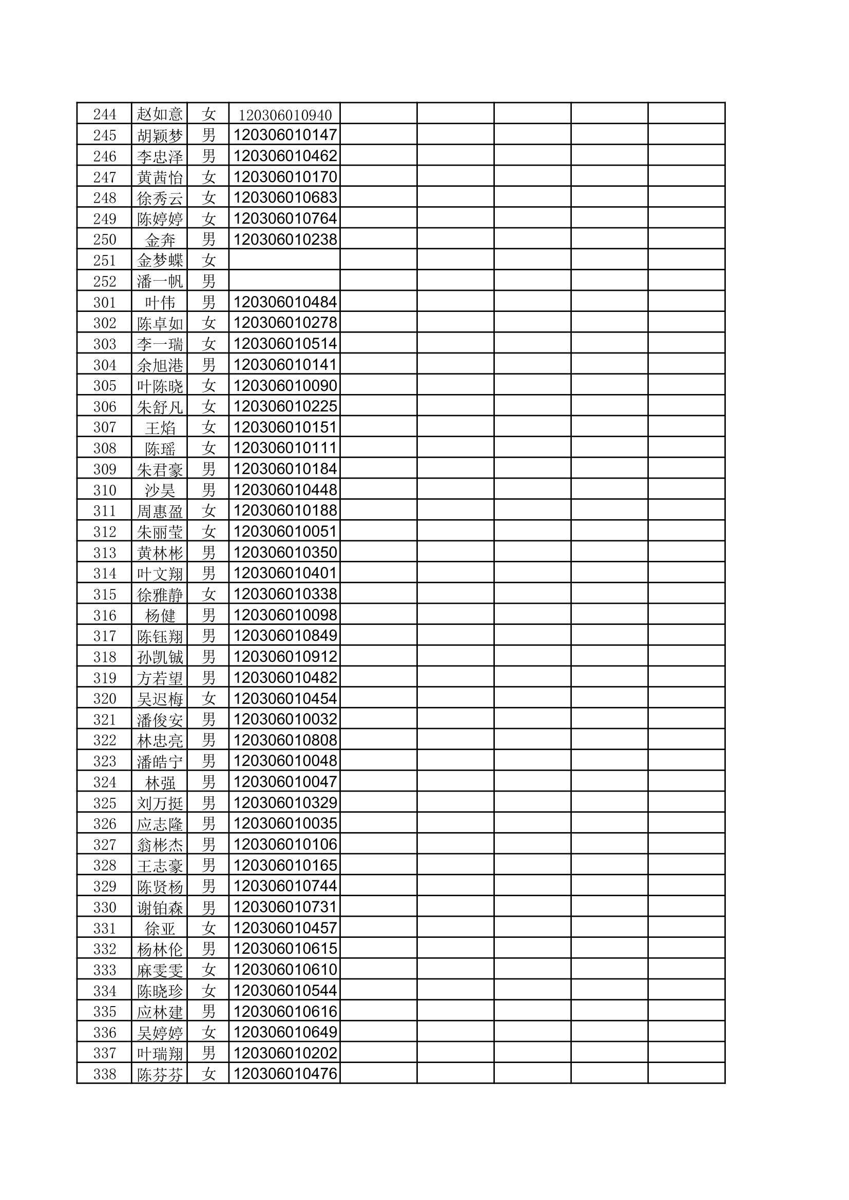 2015高三1班高考成绩统计第3页