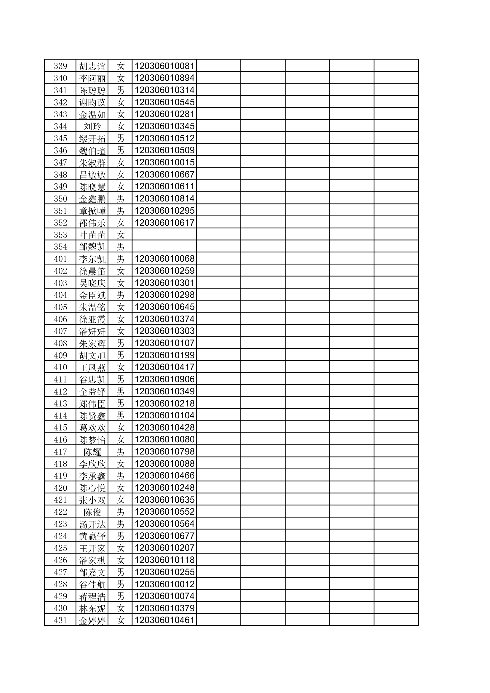 2015高三1班高考成绩统计第4页