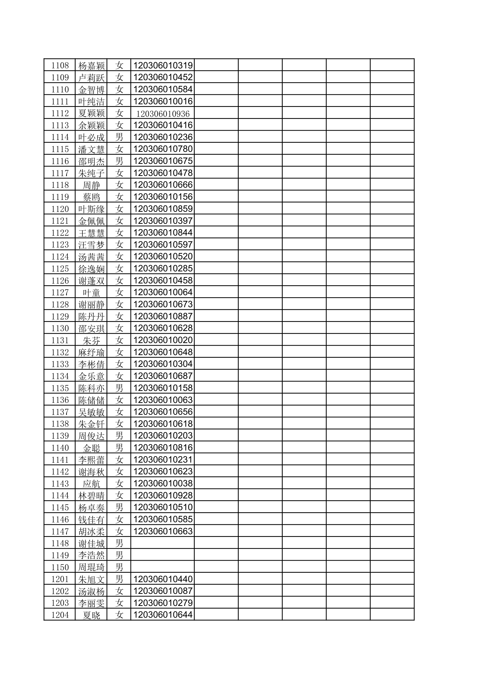 2015高三1班高考成绩统计第12页