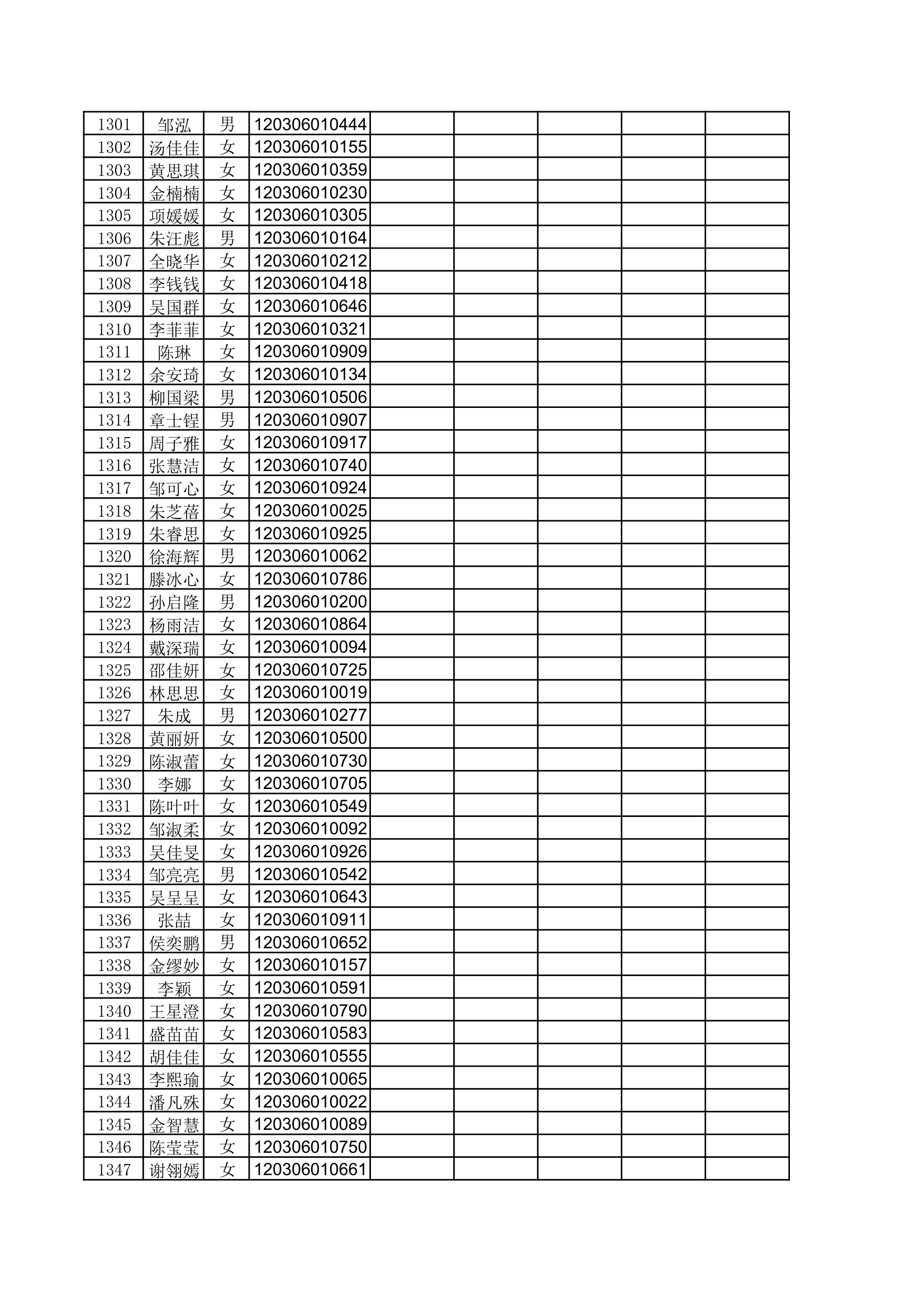 2015高三1班高考成绩统计第14页