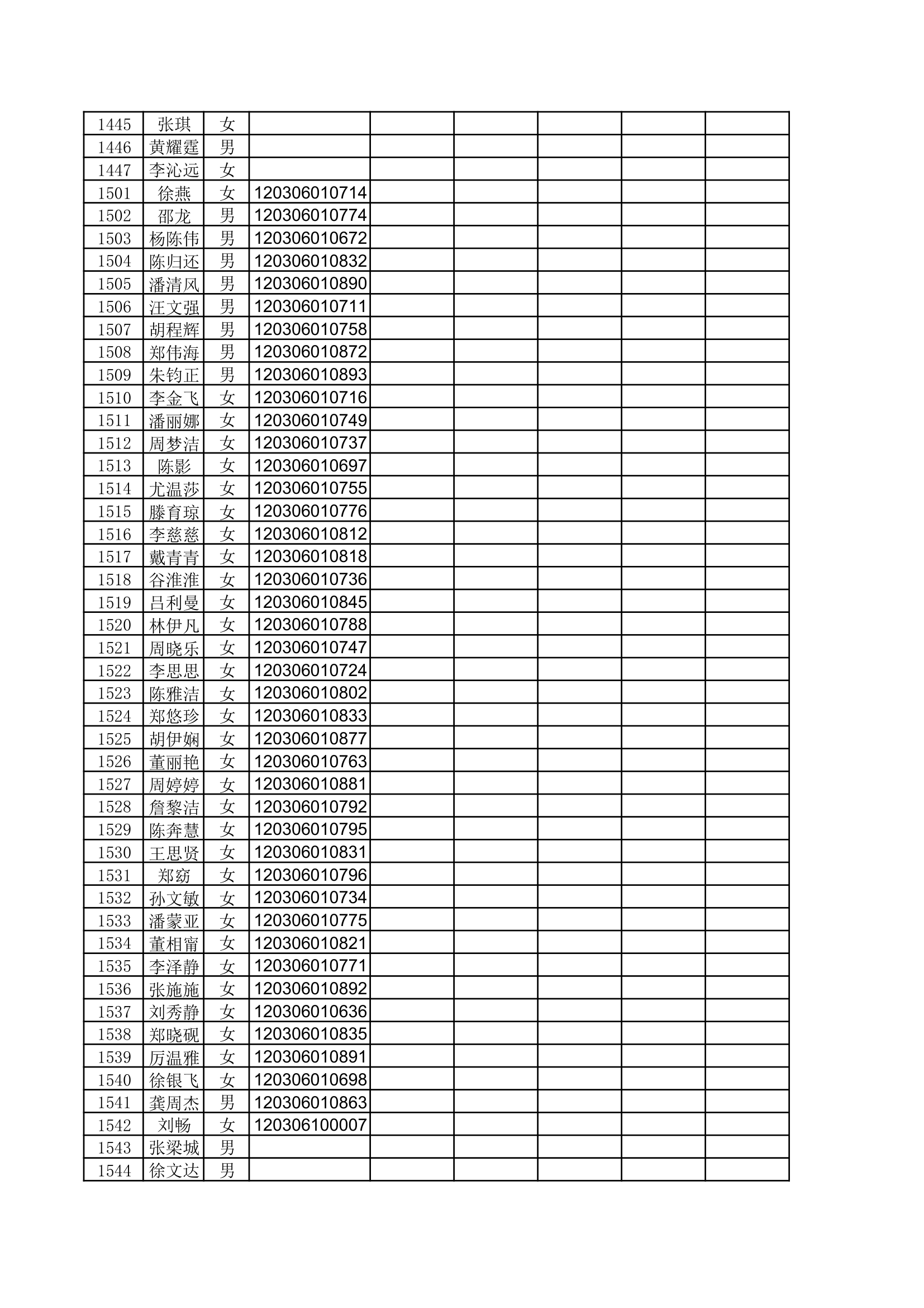 2015高三1班高考成绩统计第16页