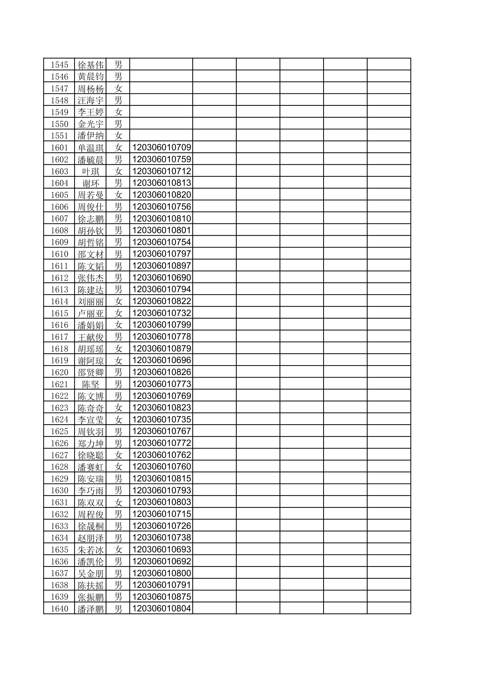 2015高三1班高考成绩统计第17页