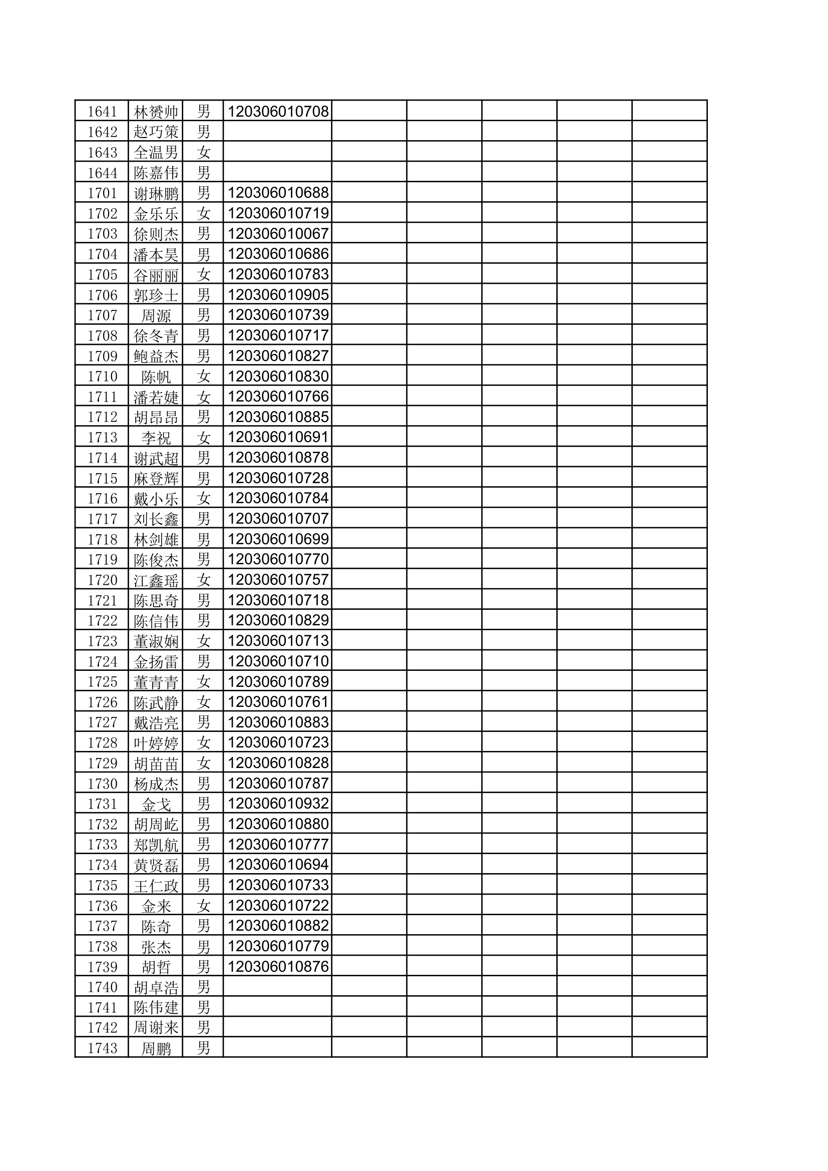 2015高三1班高考成绩统计第18页