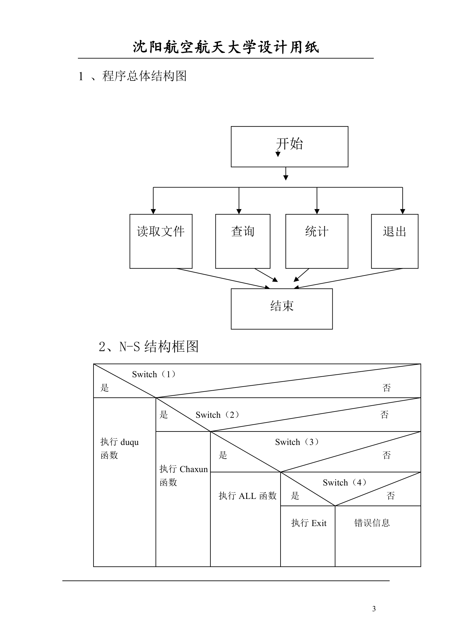 学生成绩分布统计第6页