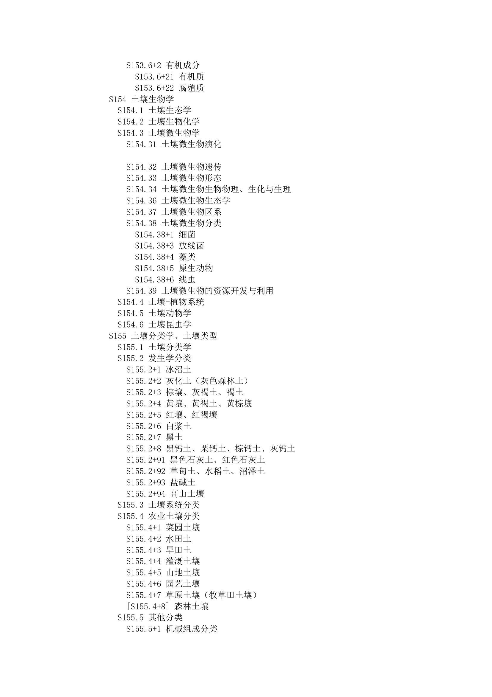 中图分类号查询第5页