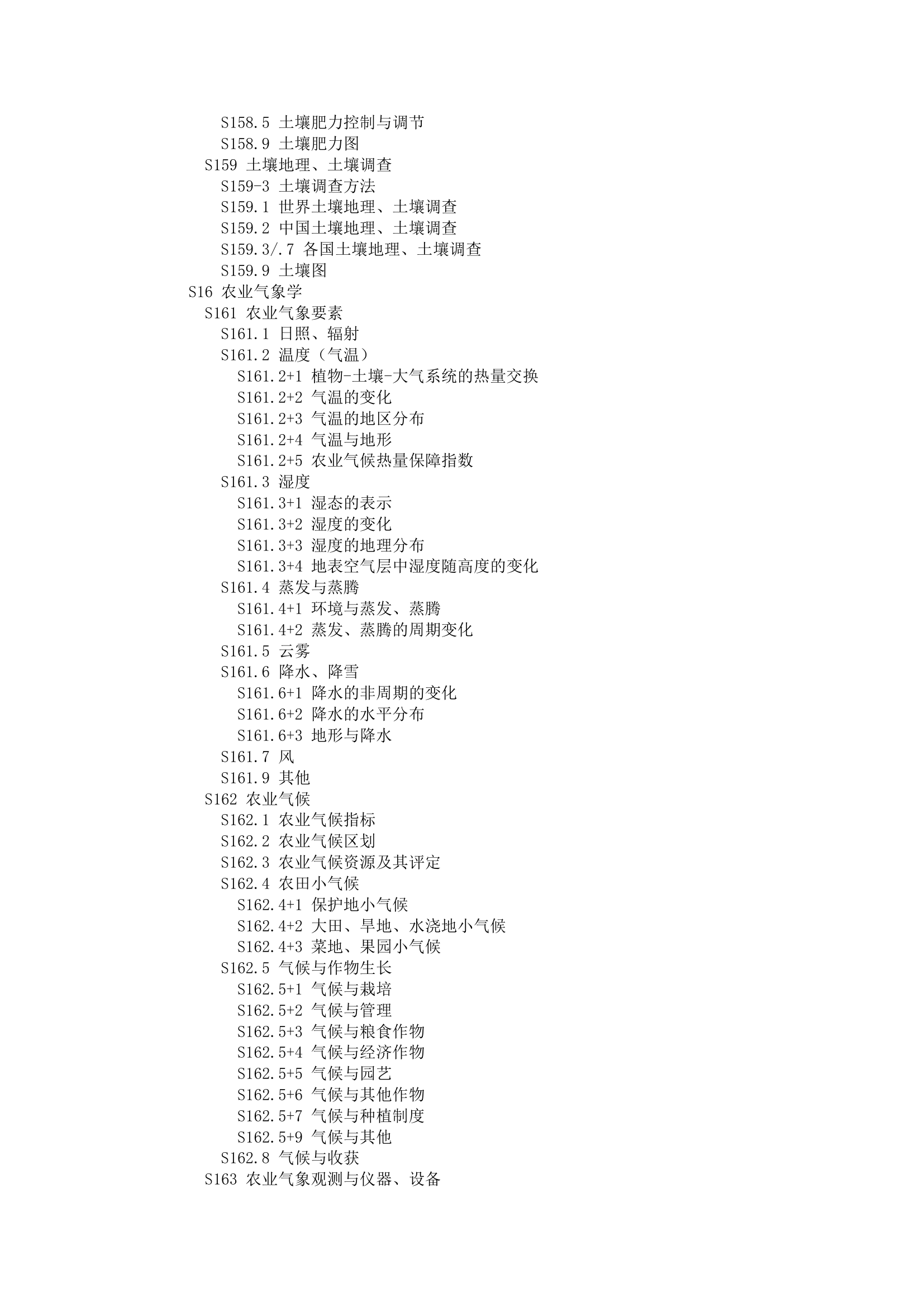 中图分类号查询第7页