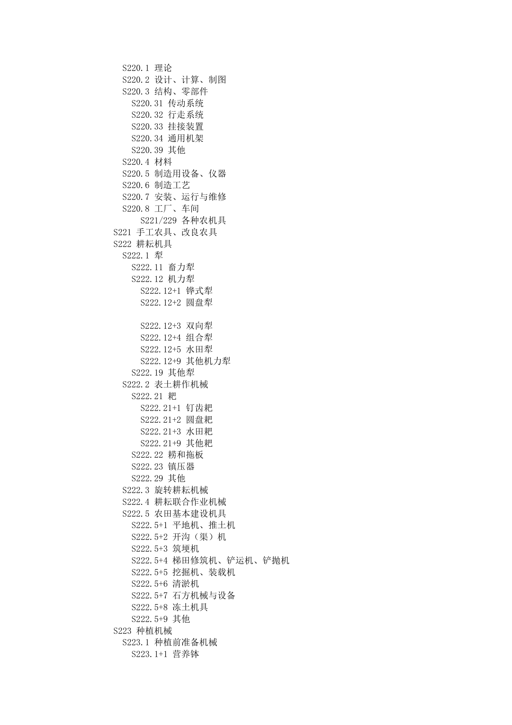 中图分类号查询第10页