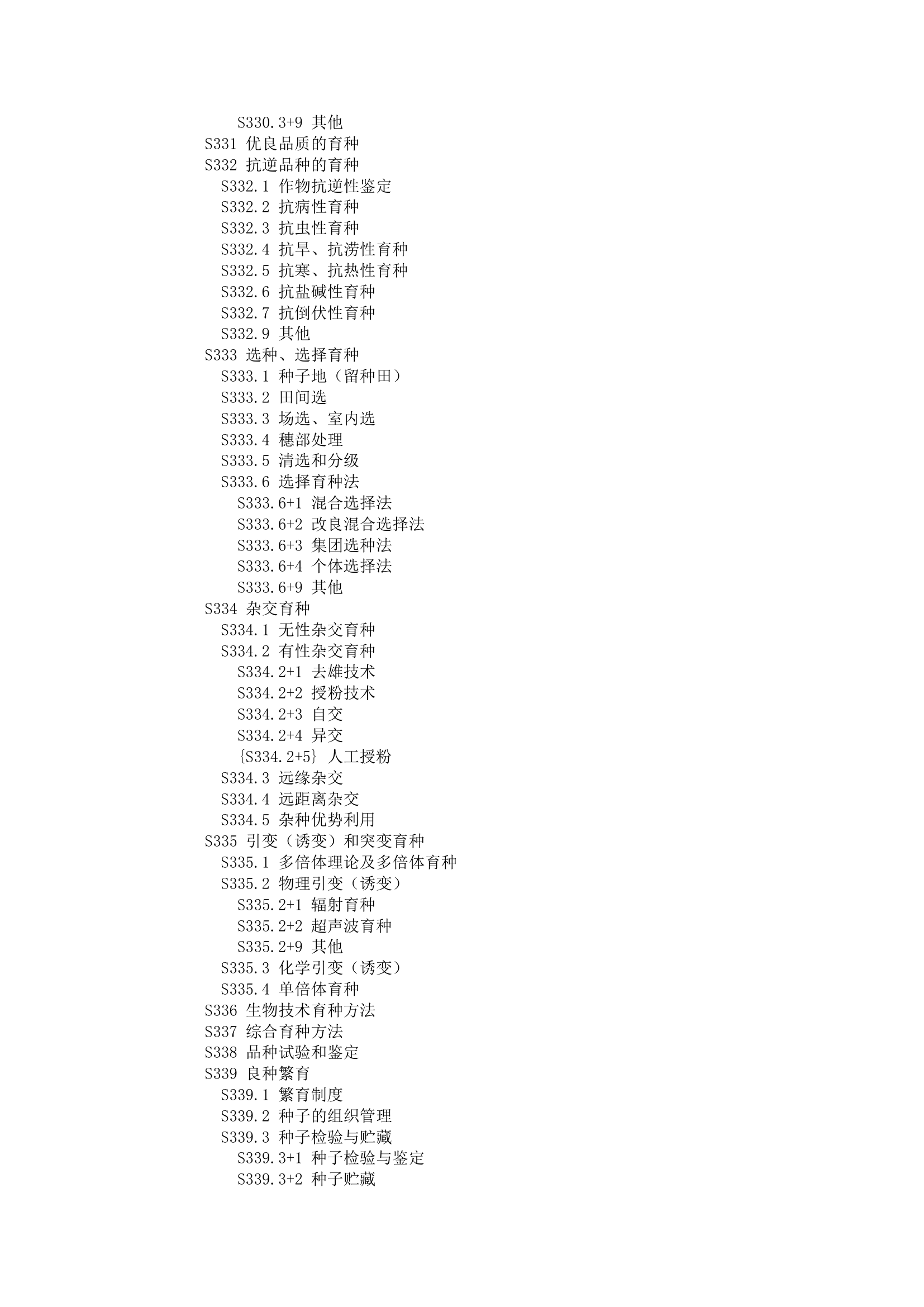 中图分类号查询第16页