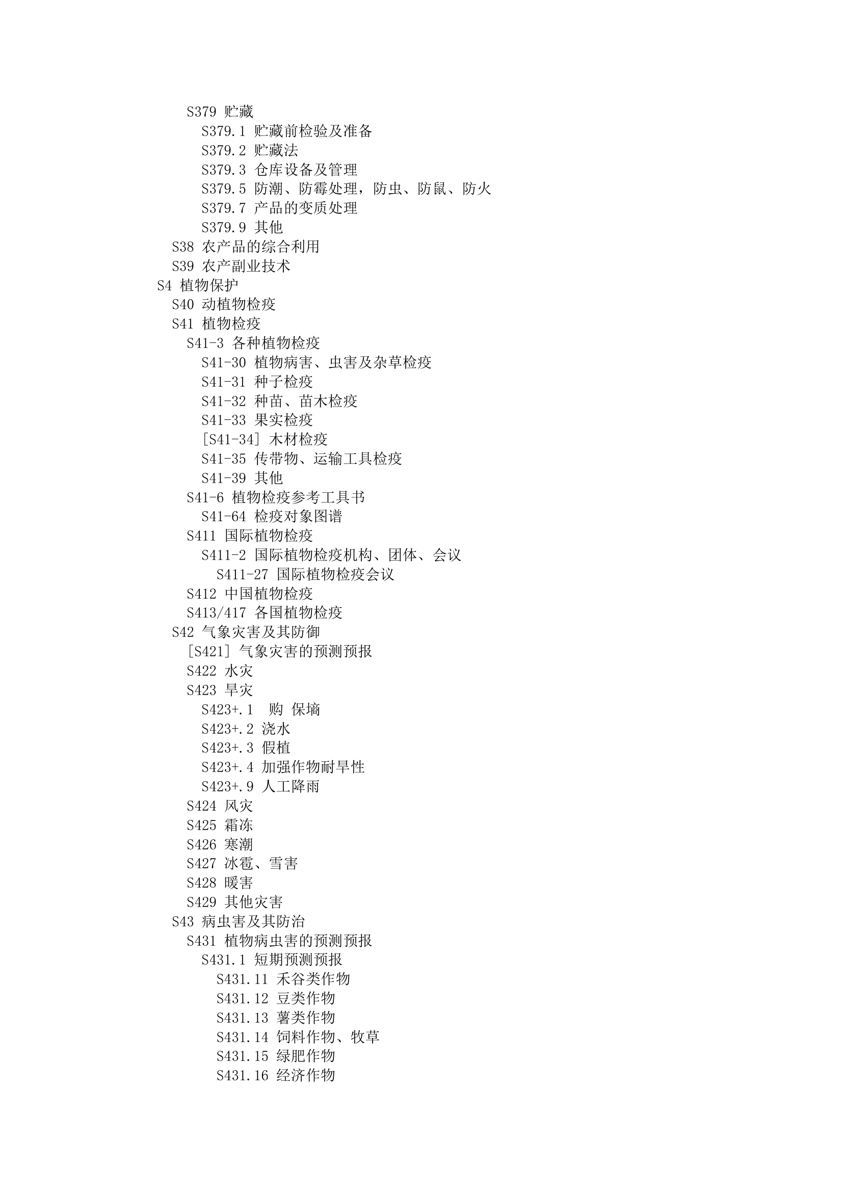 中图分类号查询第19页