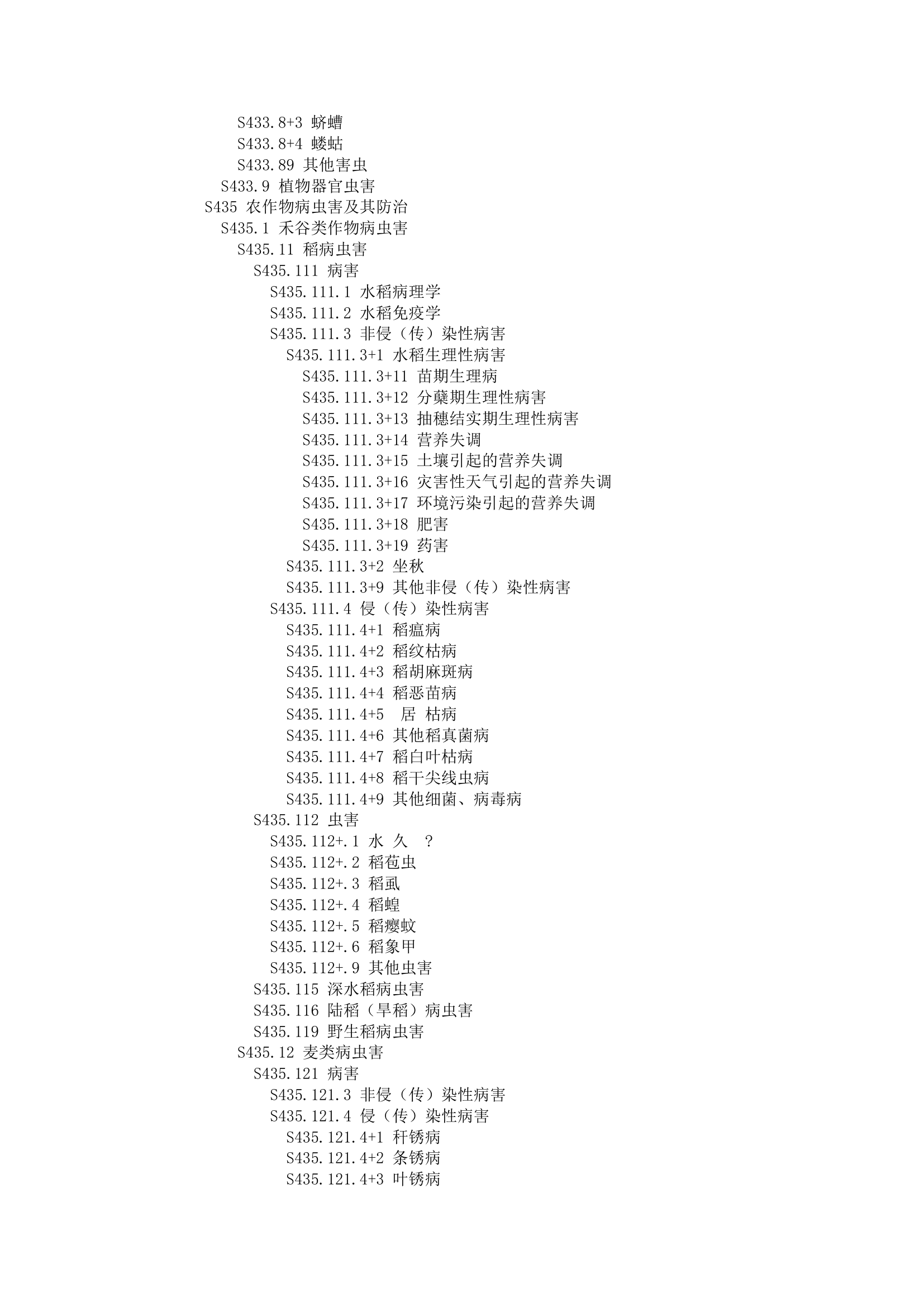 中图分类号查询第21页