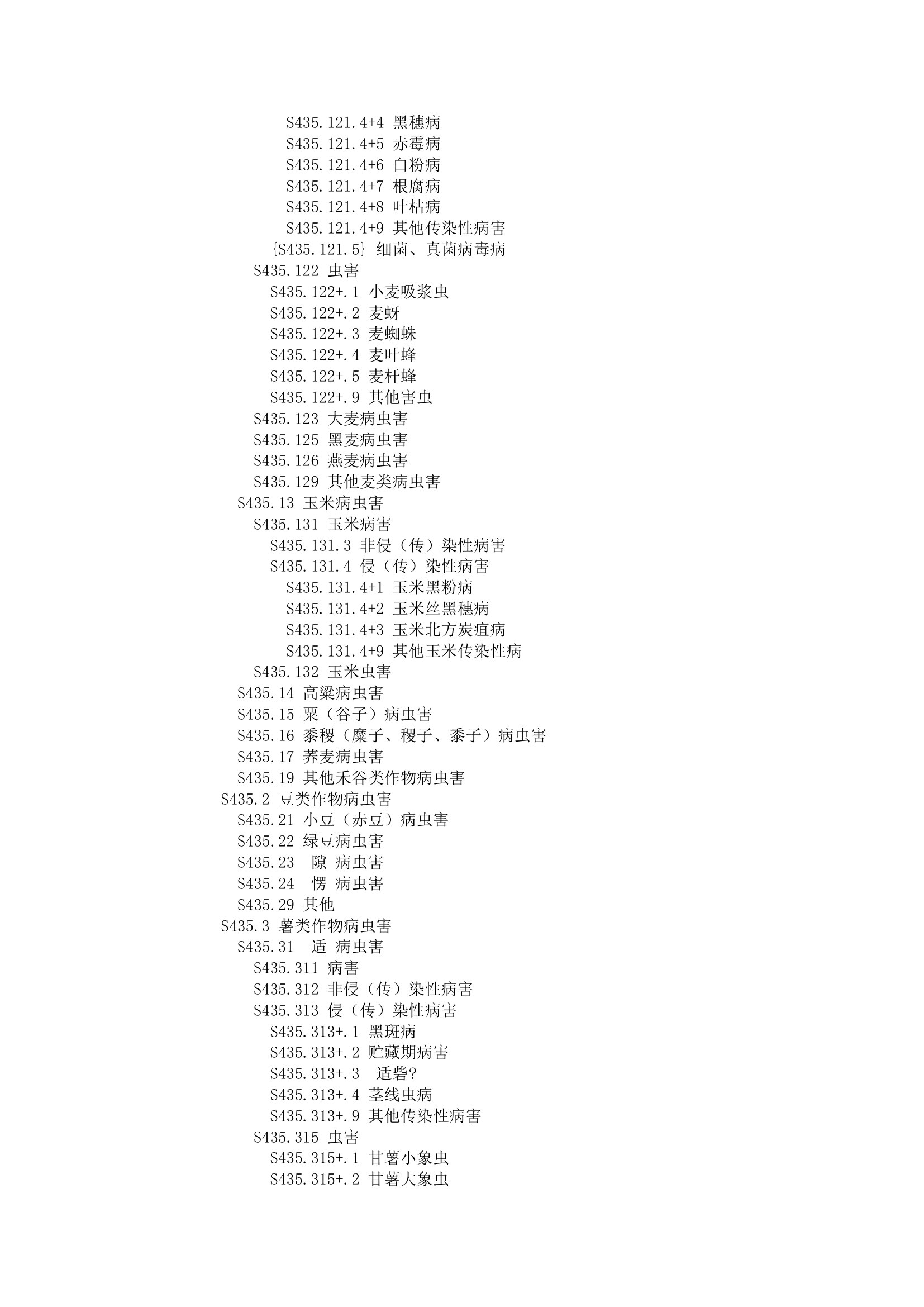 中图分类号查询第22页