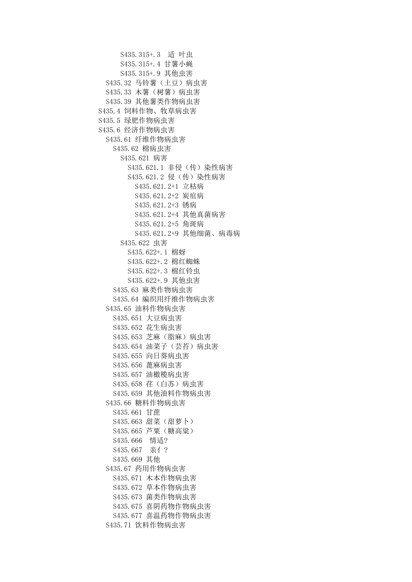 中图分类号查询第23页