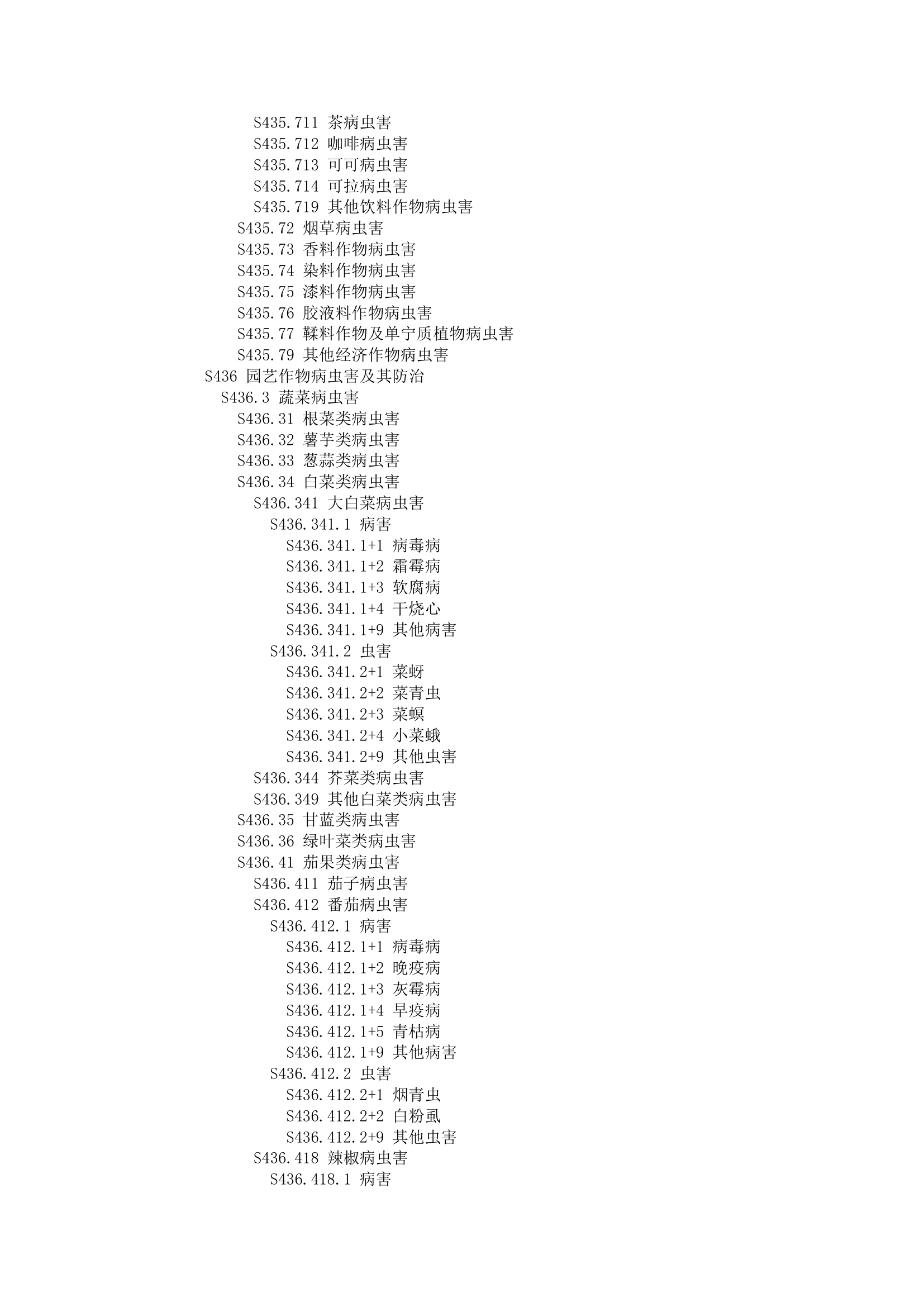 中图分类号查询第24页