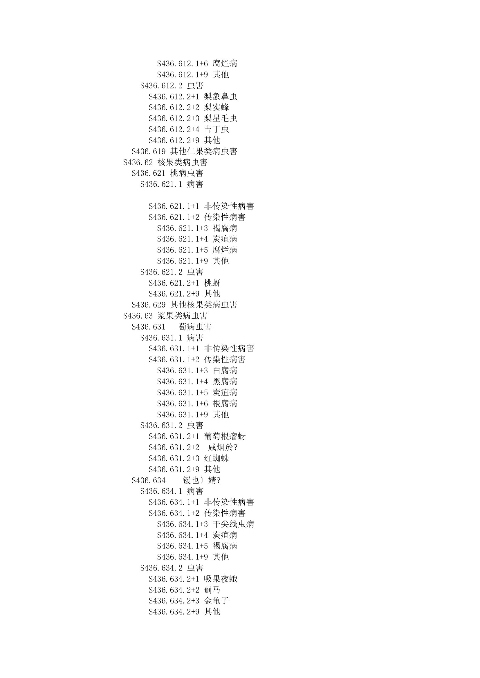 中图分类号查询第26页