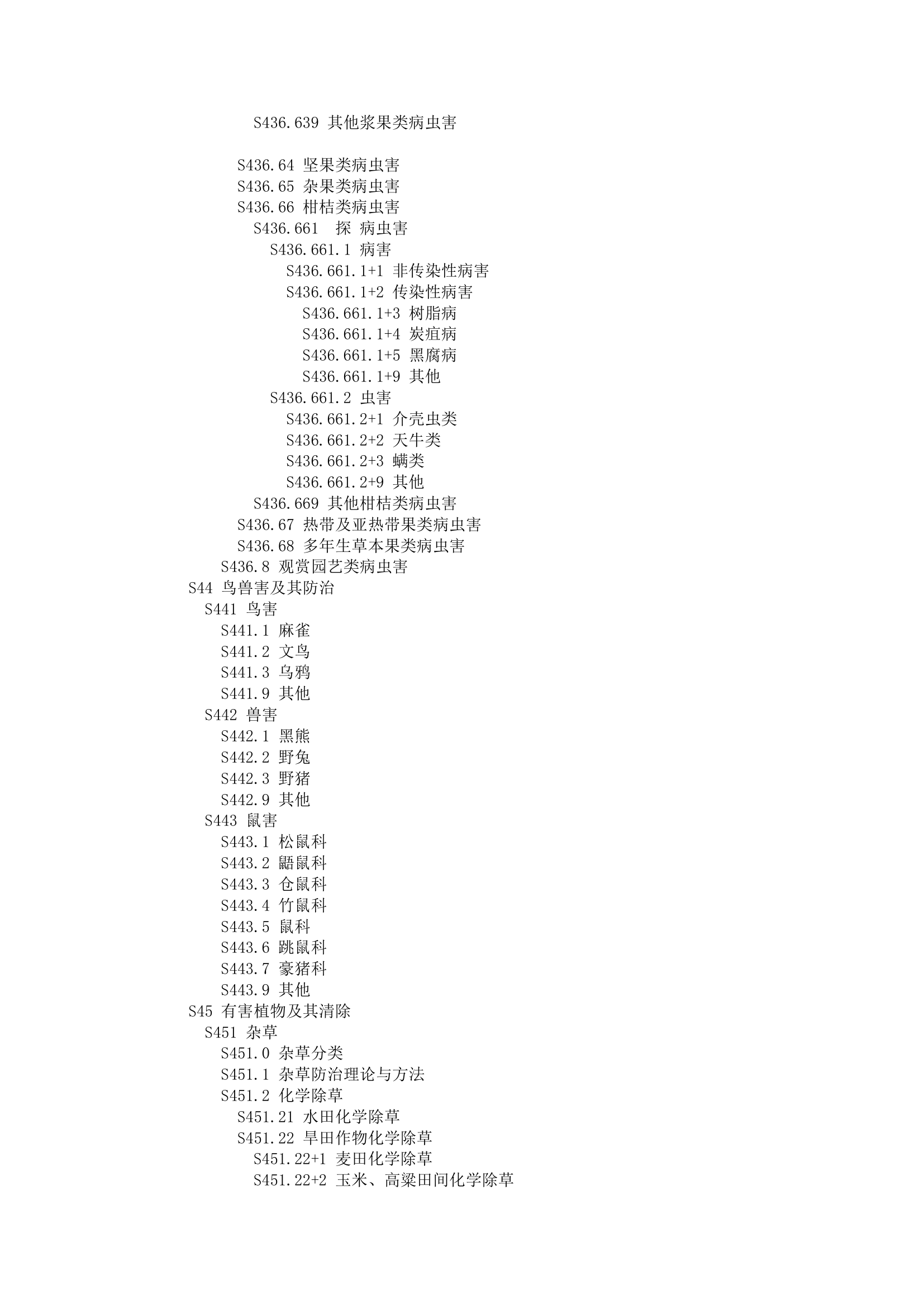 中图分类号查询第27页