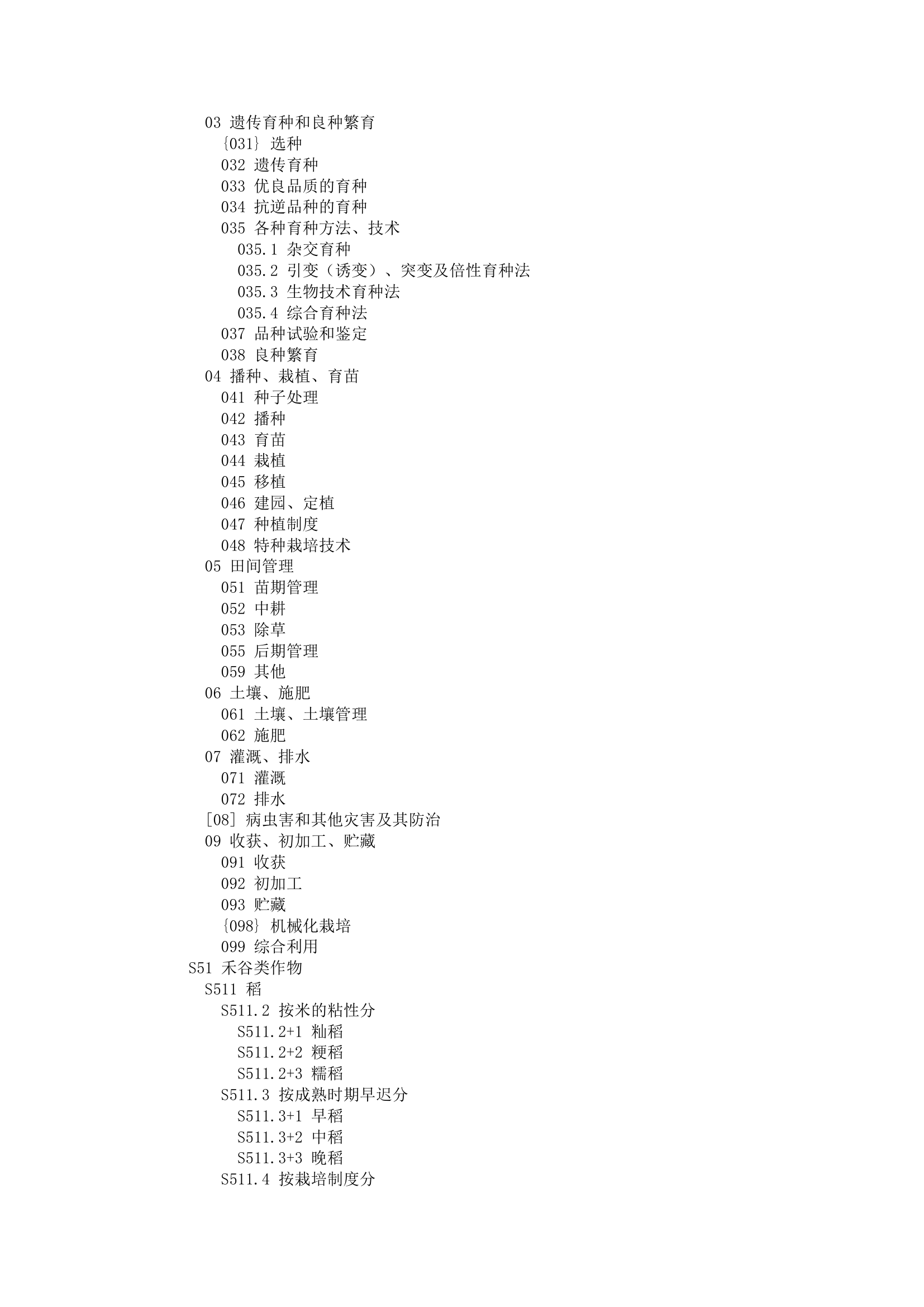 中图分类号查询第31页