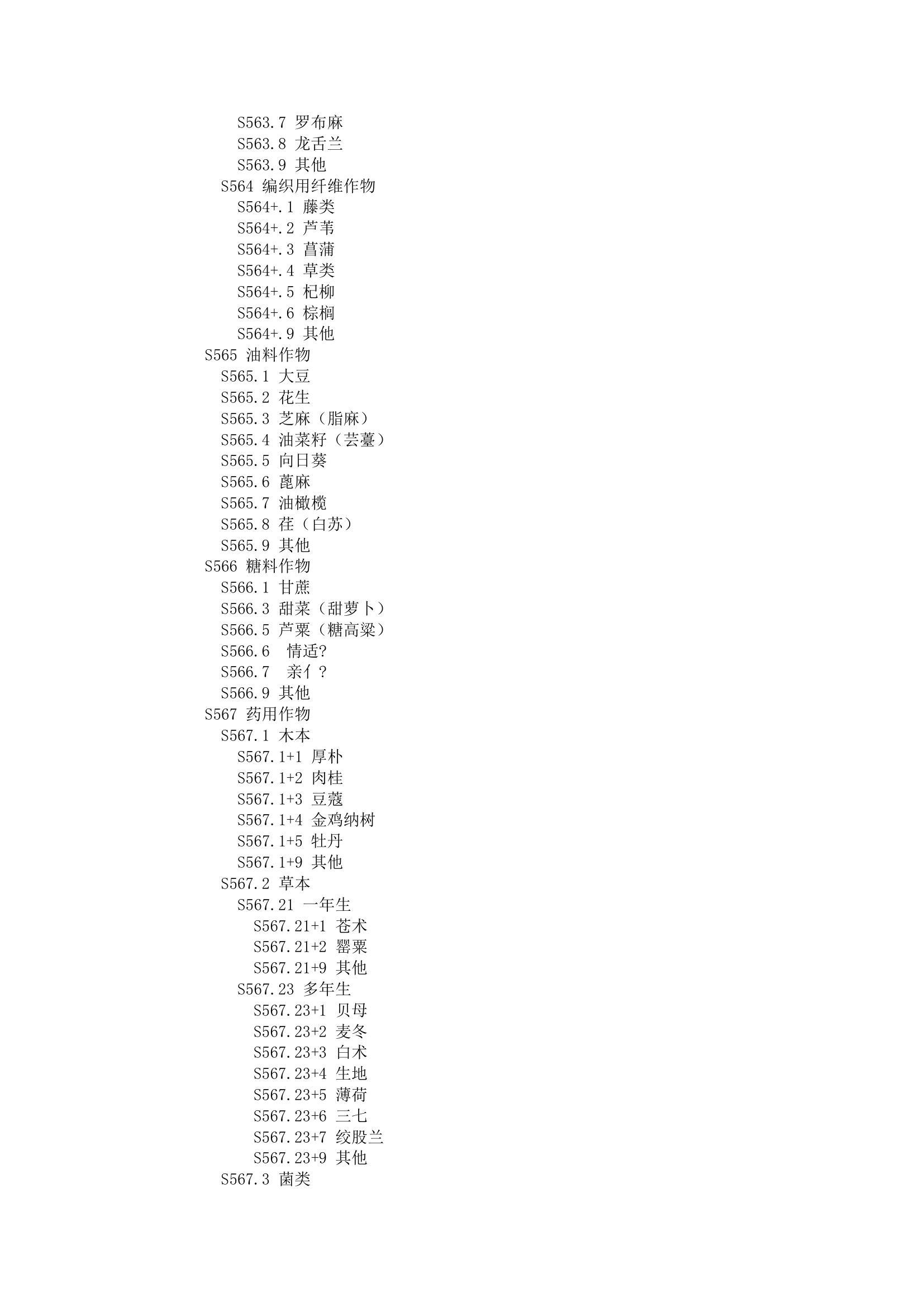 中图分类号查询第34页