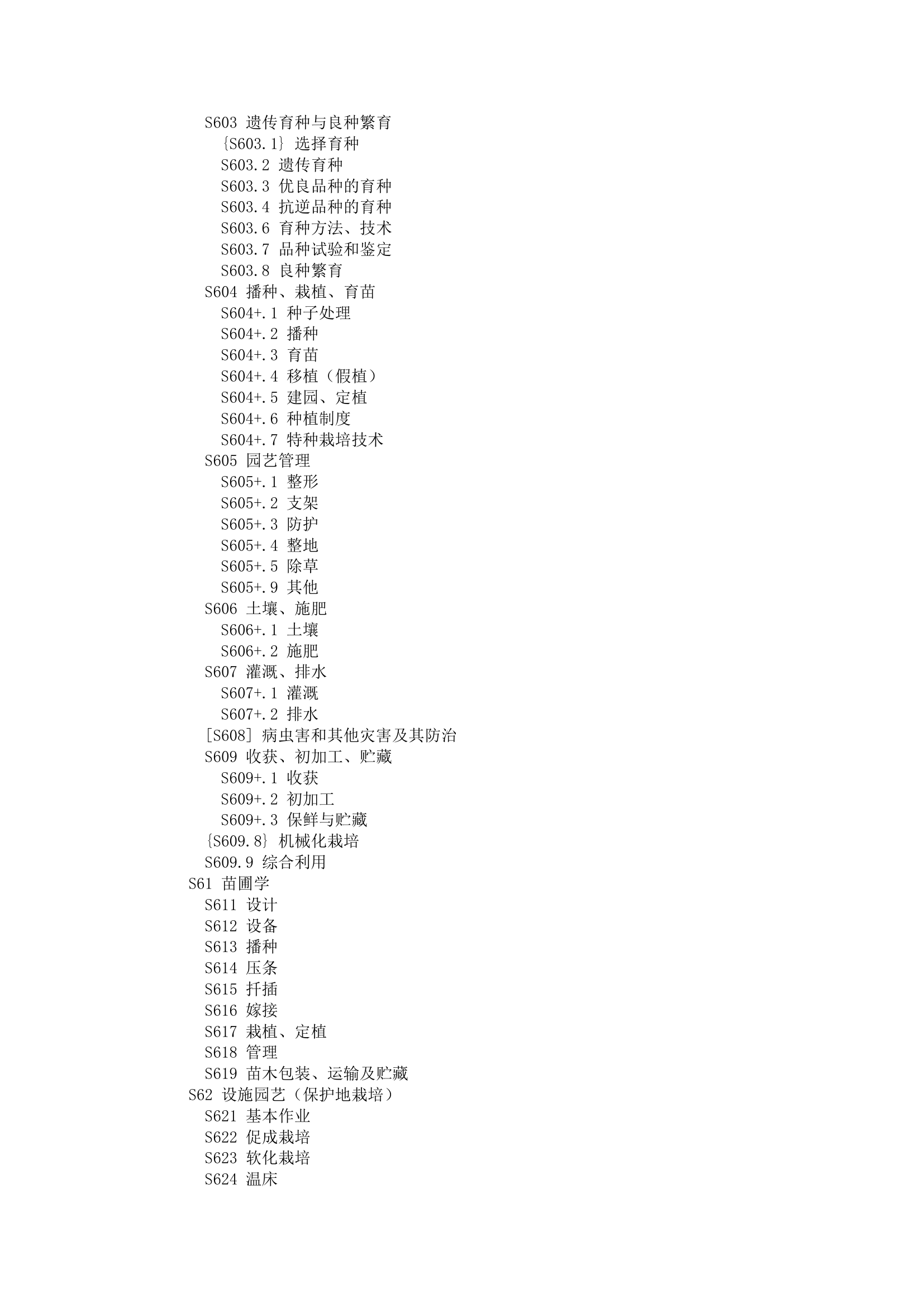 中图分类号查询第36页