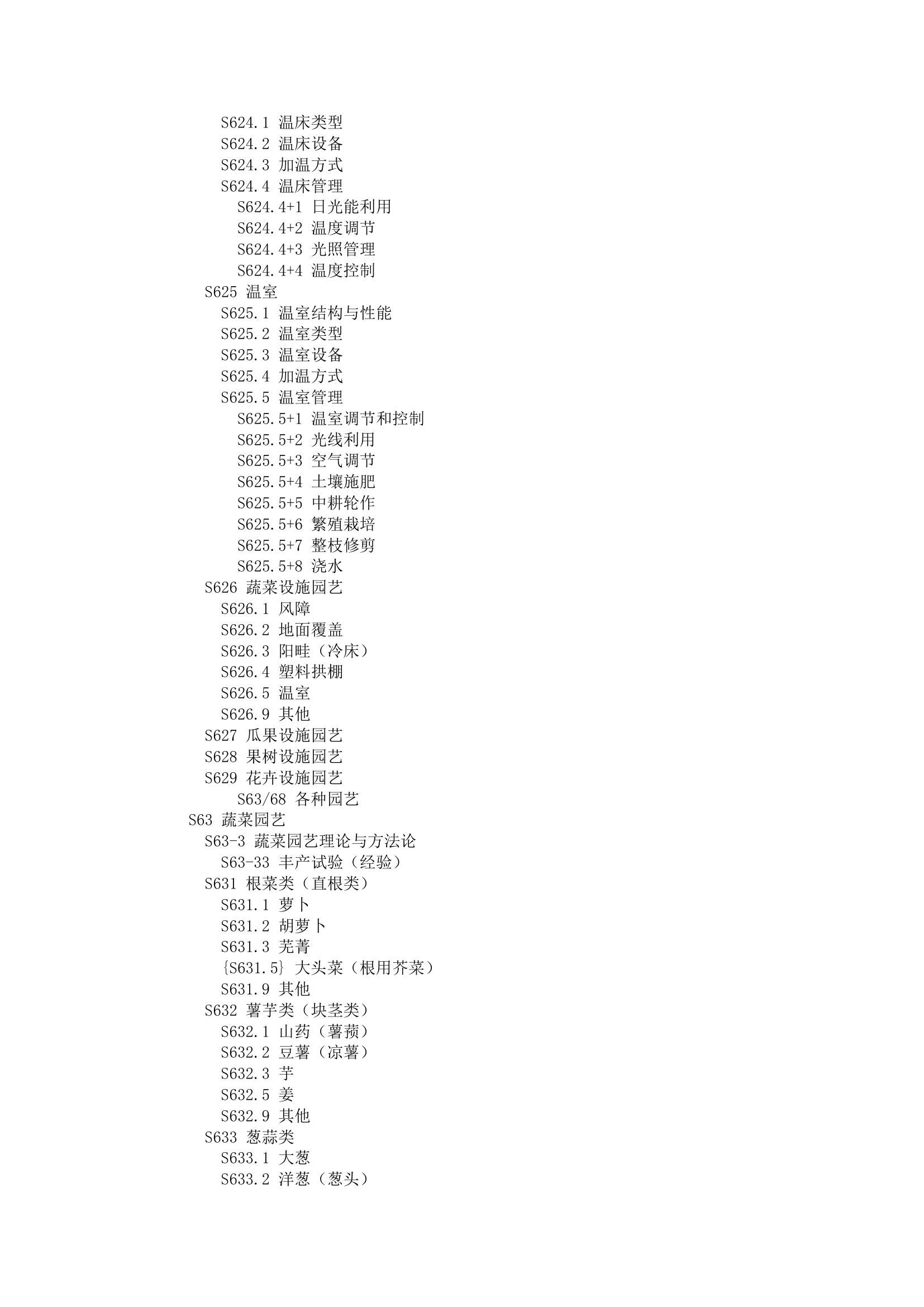 中图分类号查询第37页