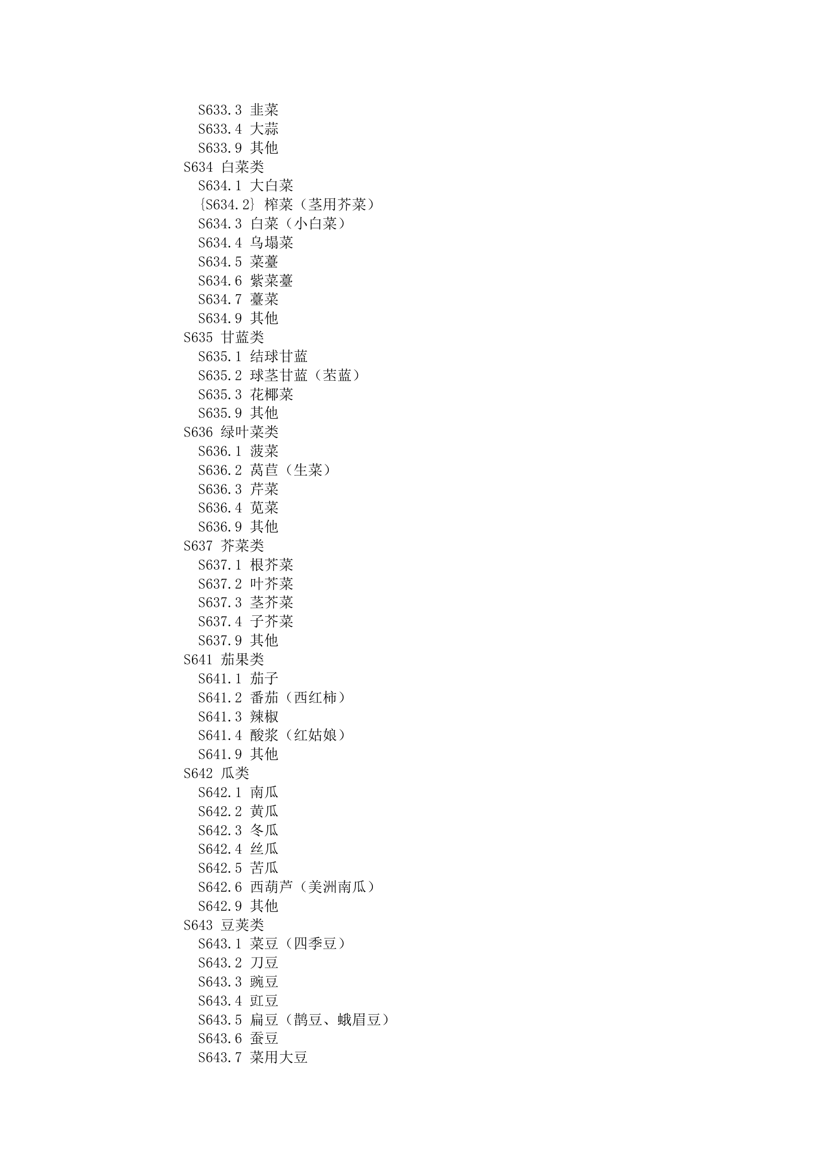 中图分类号查询第38页