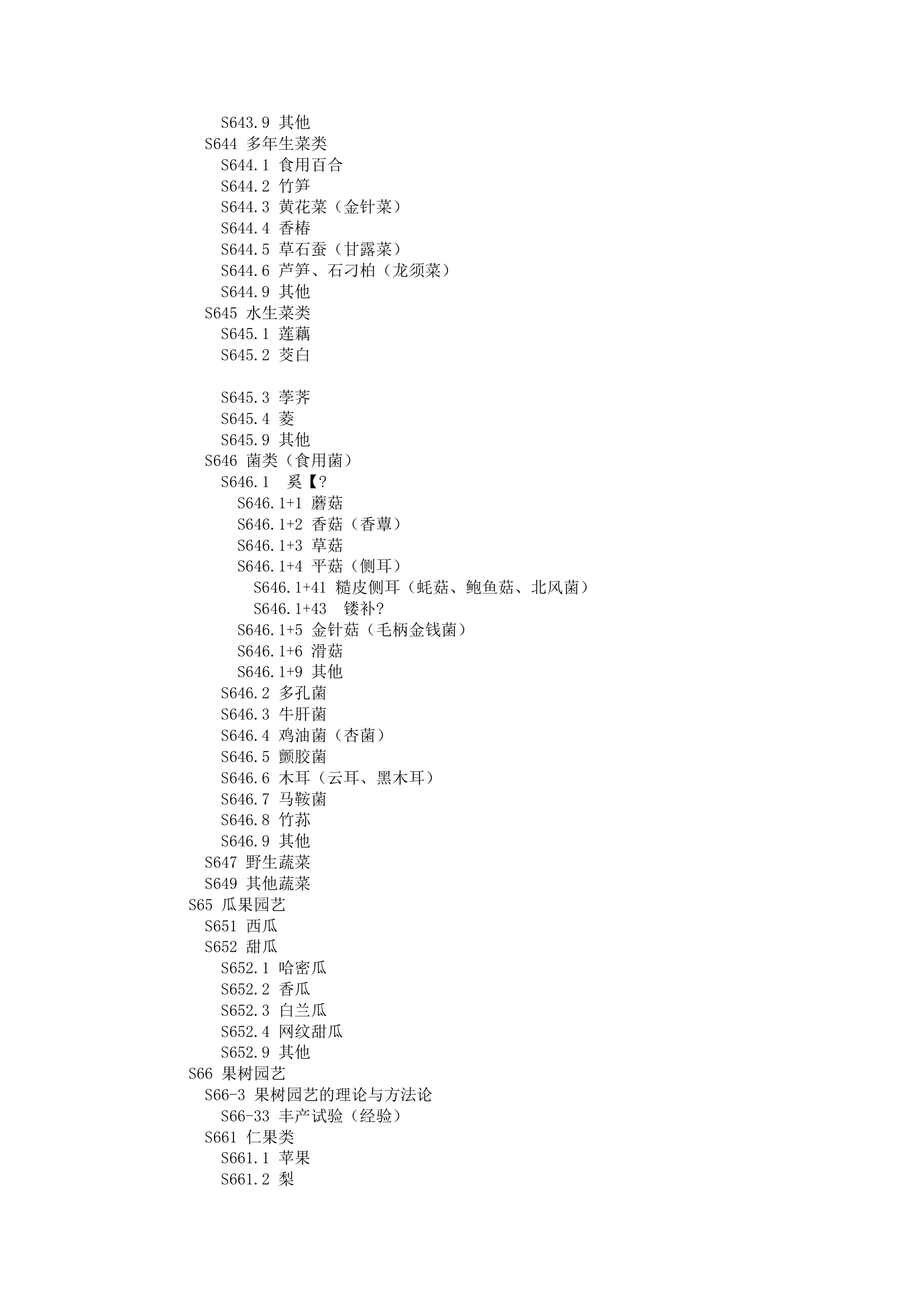 中图分类号查询第39页