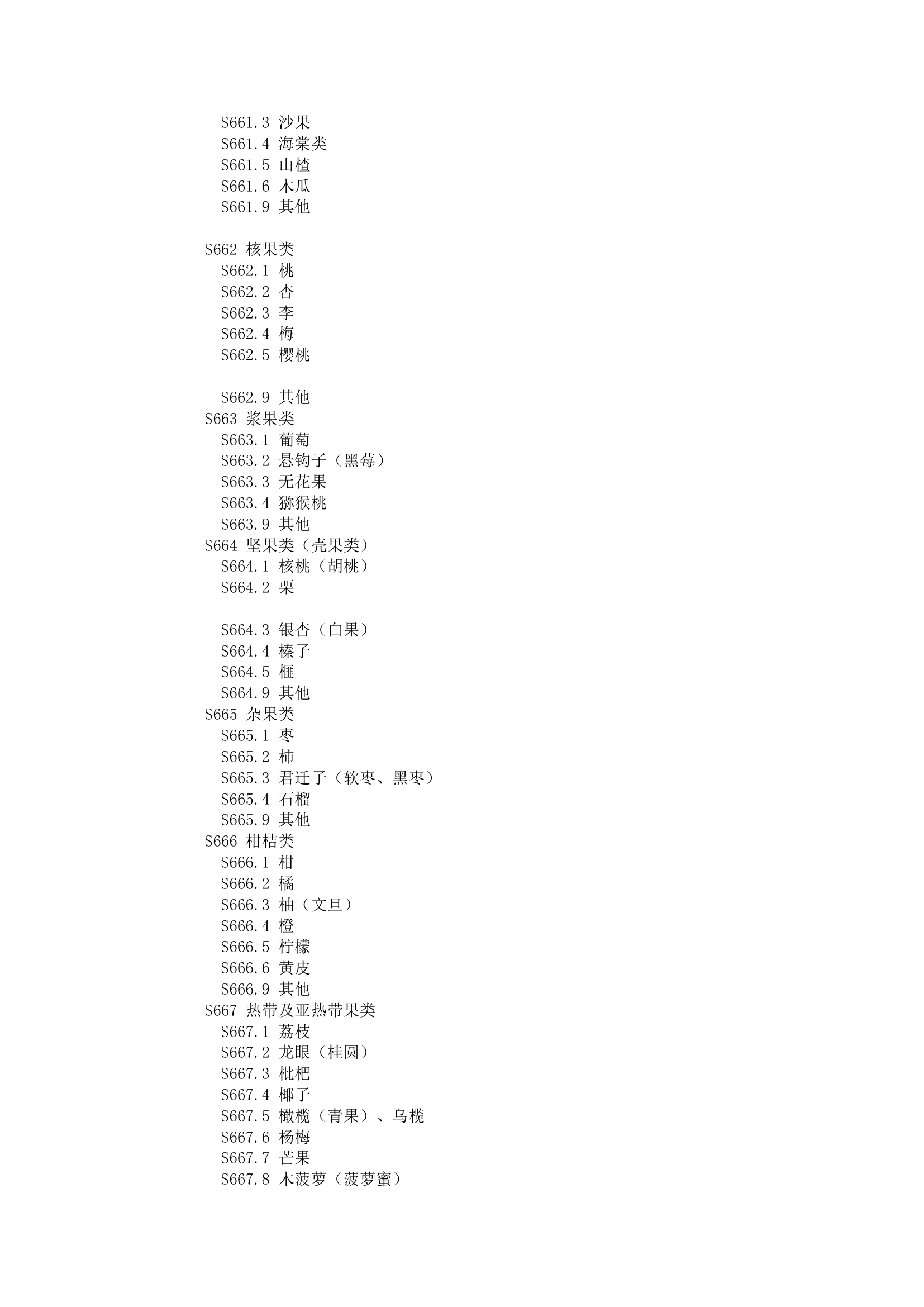 中图分类号查询第40页