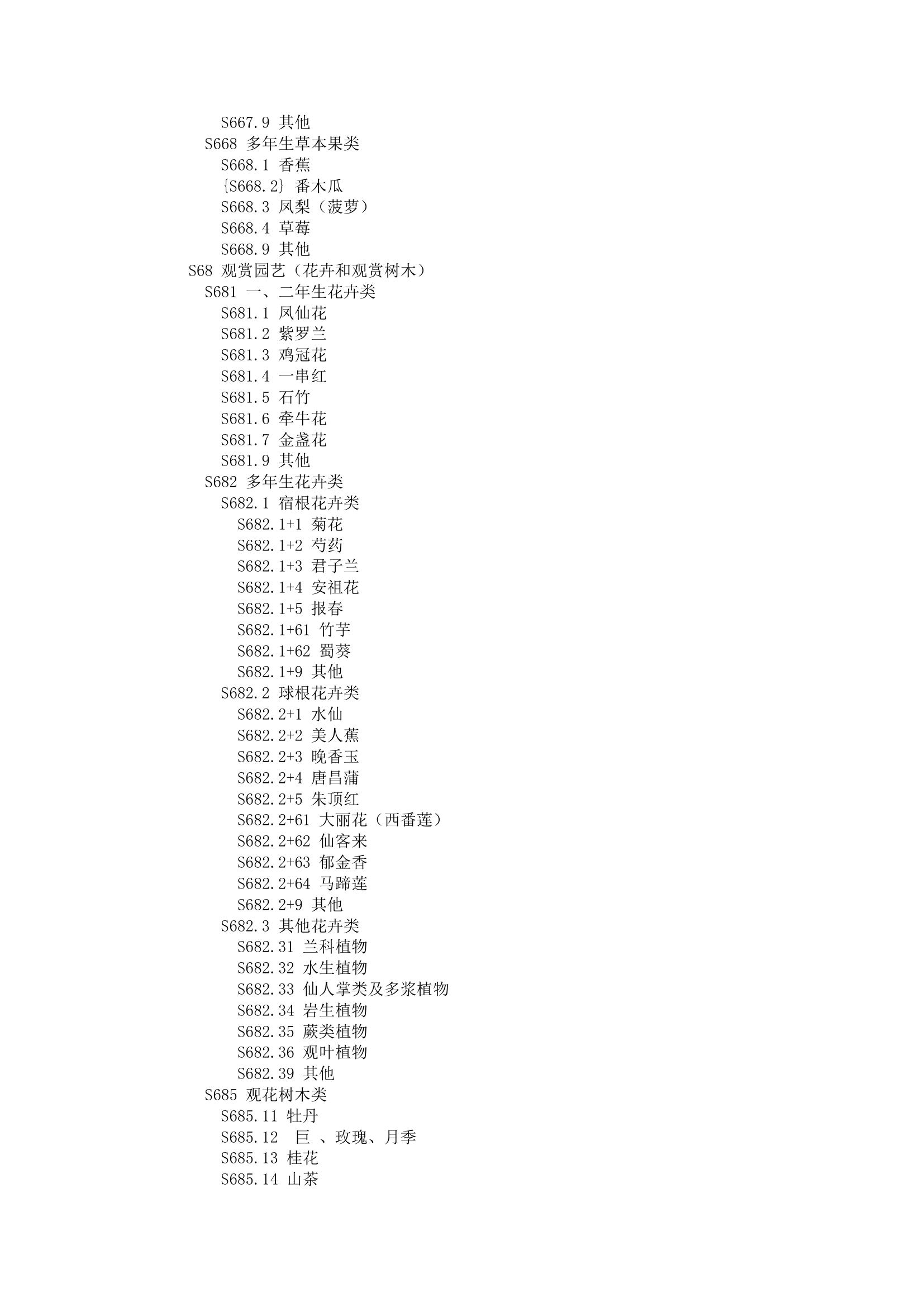 中图分类号查询第41页