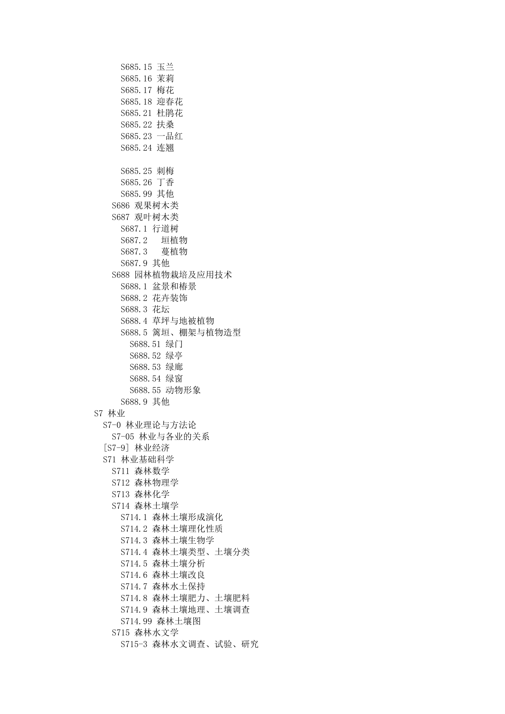 中图分类号查询第42页