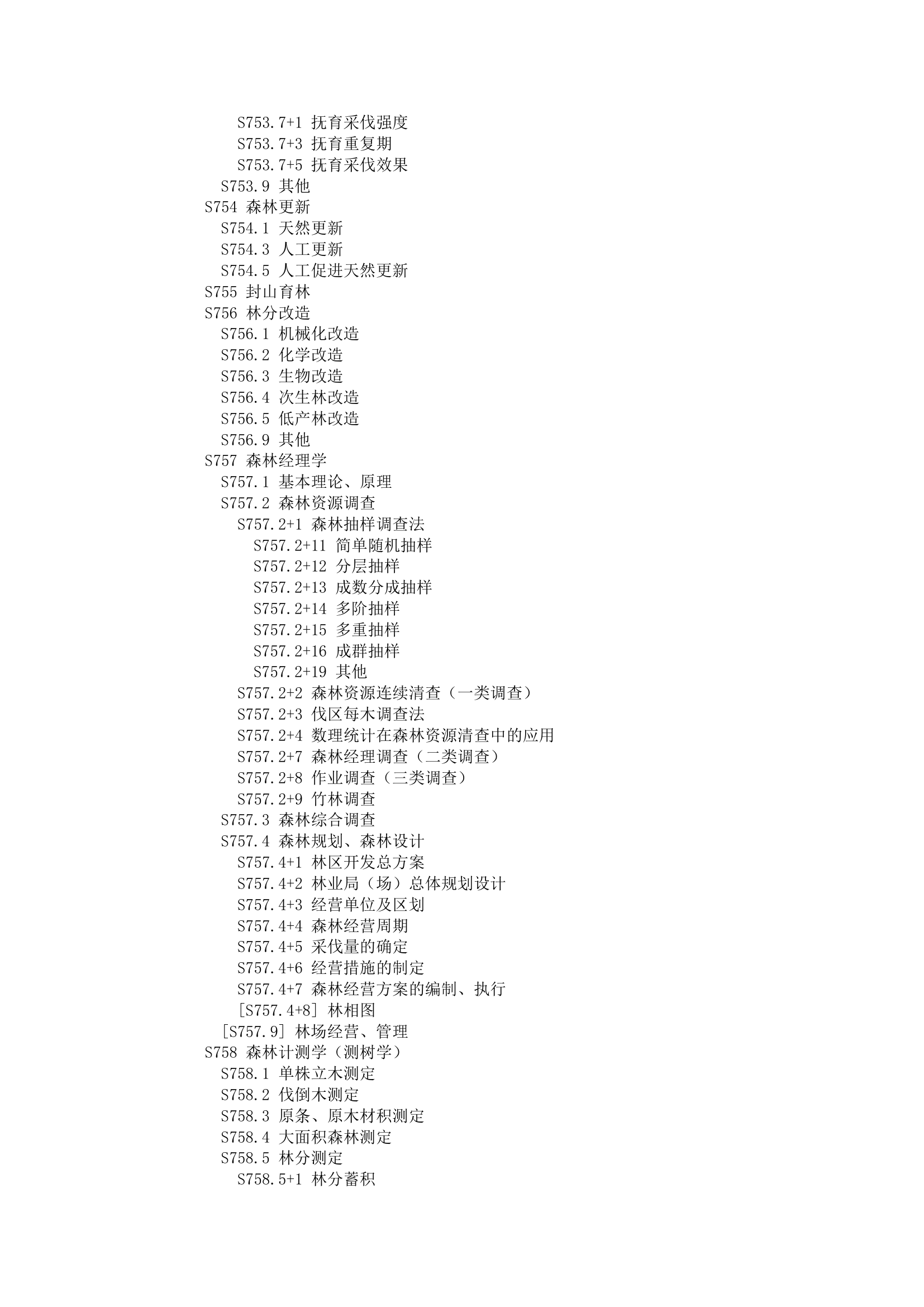 中图分类号查询第49页