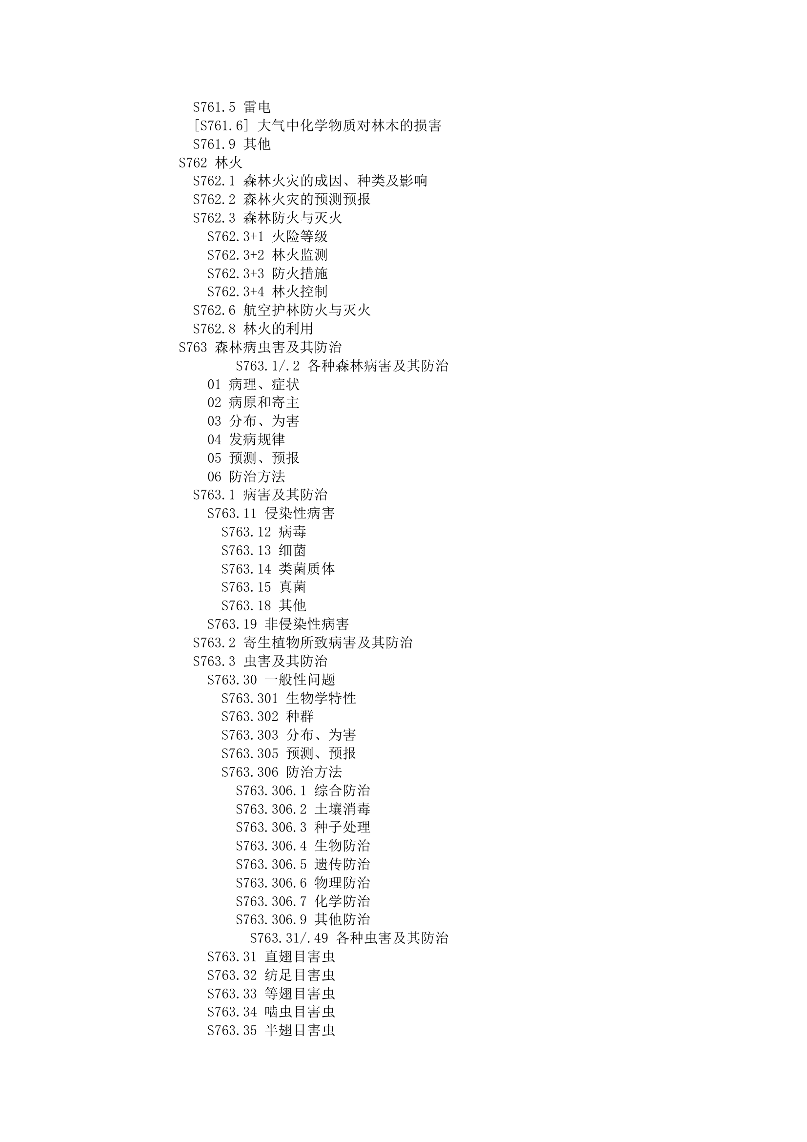 中图分类号查询第51页