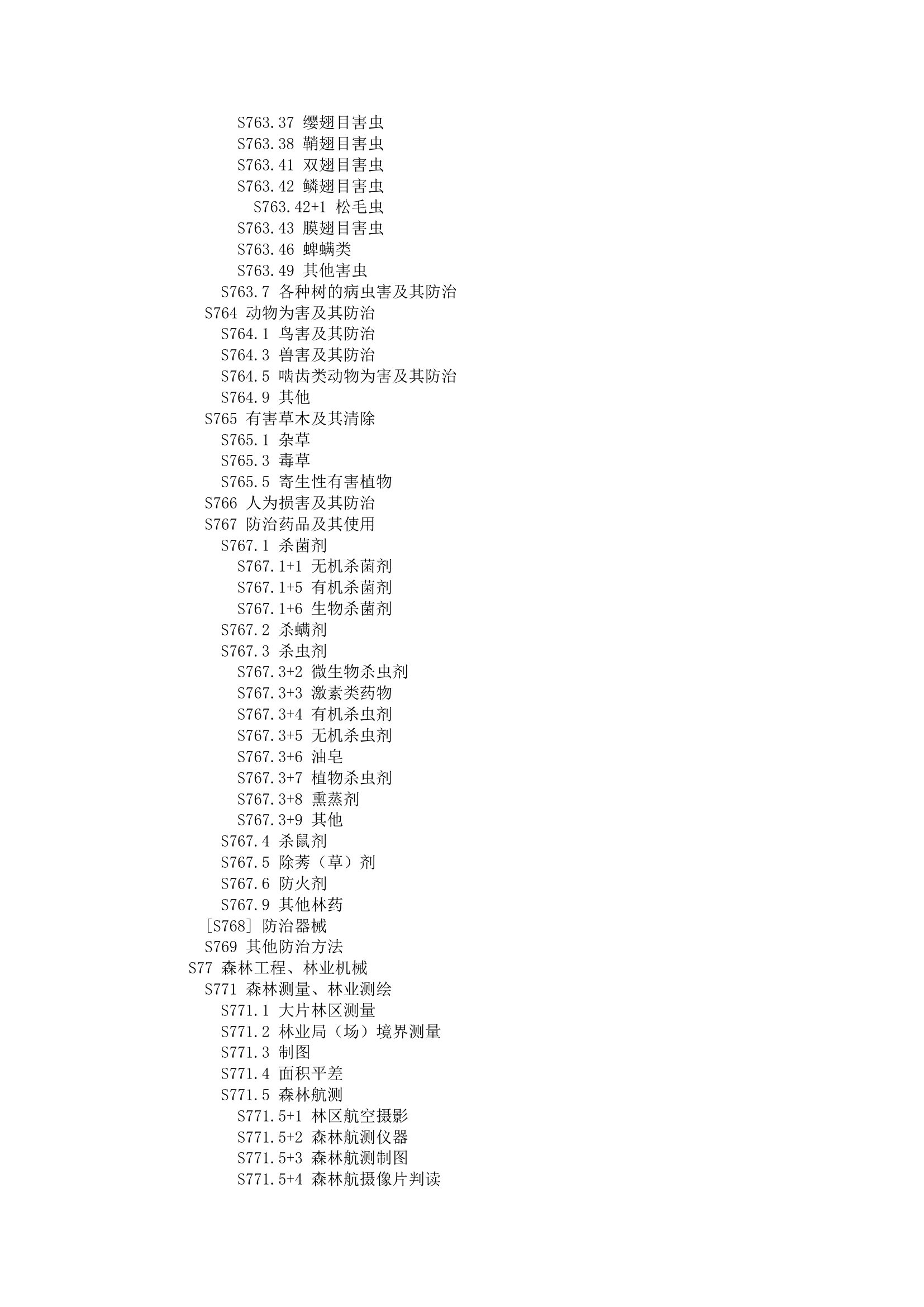 中图分类号查询第52页