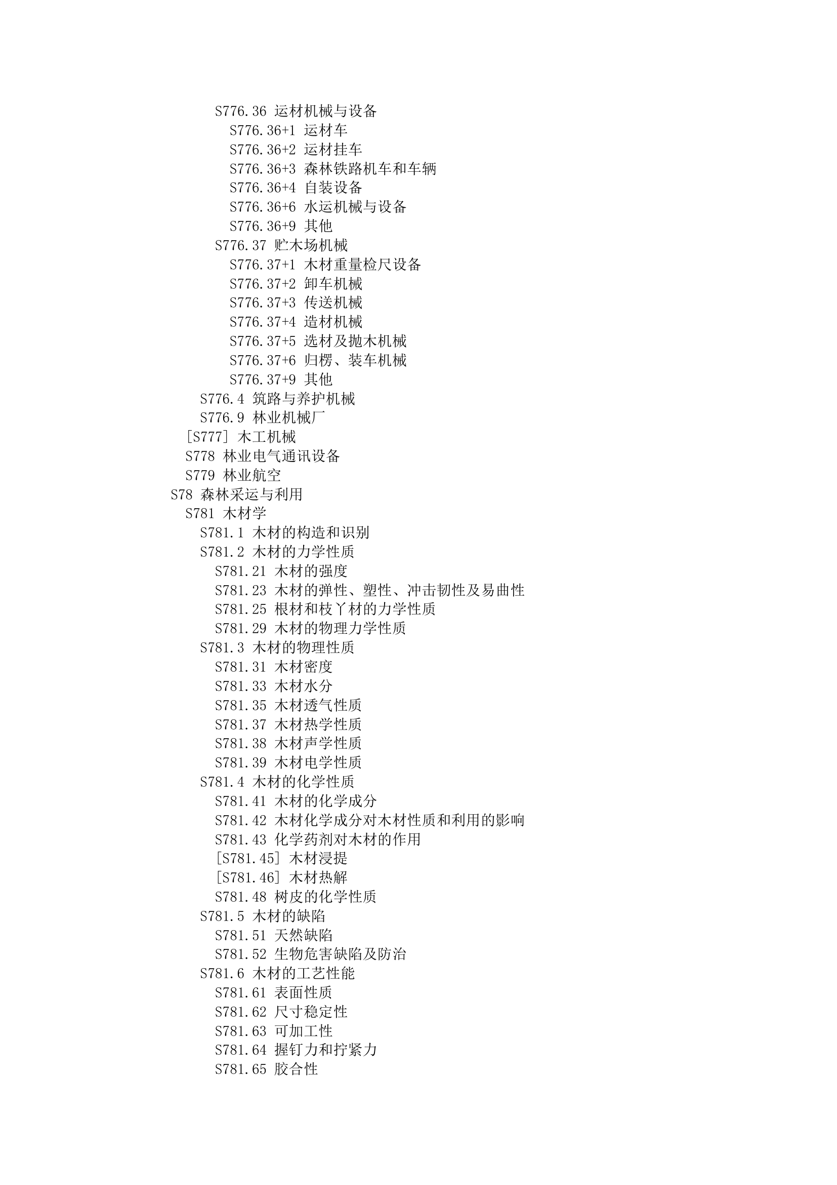 中图分类号查询第55页