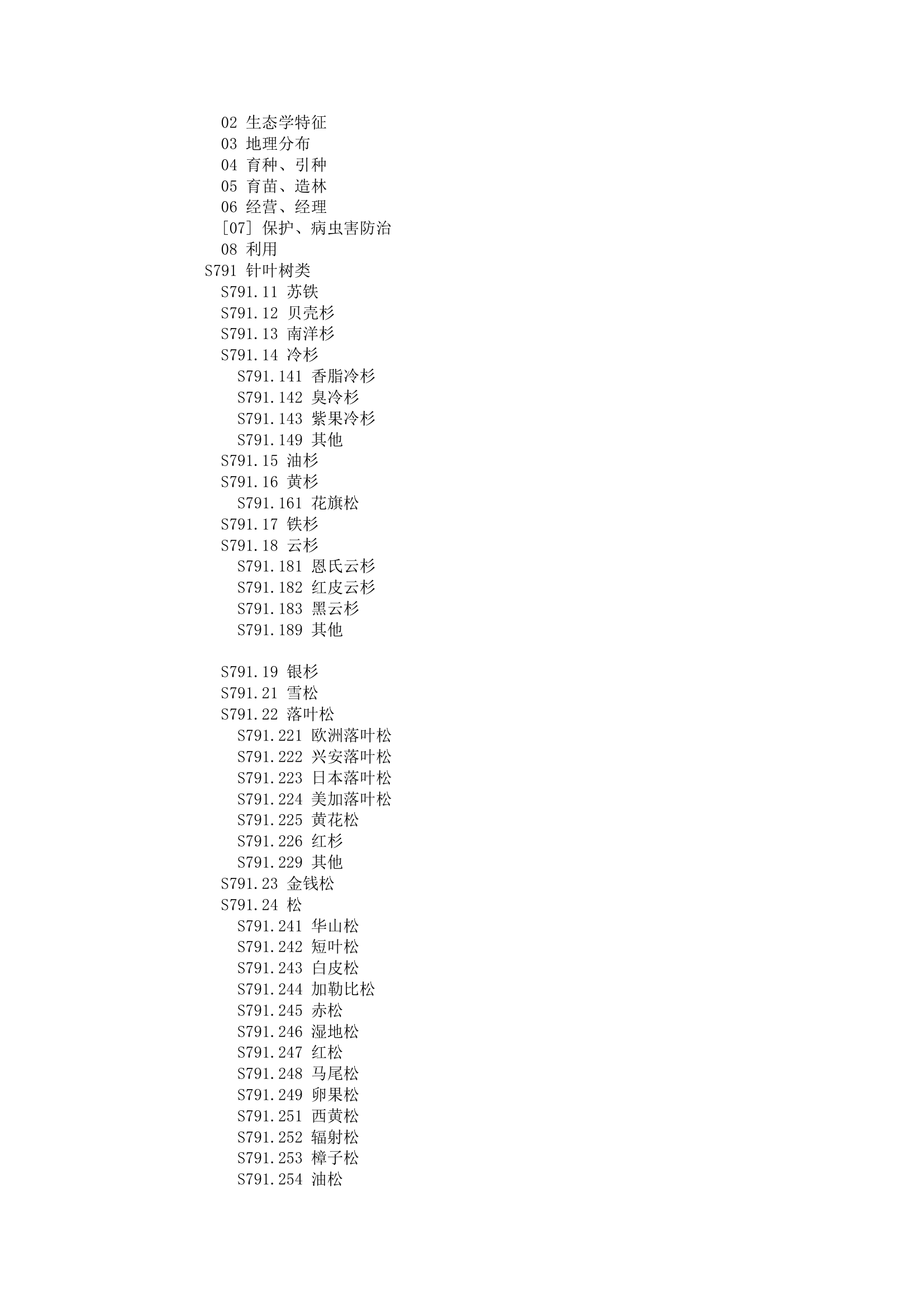 中图分类号查询第57页