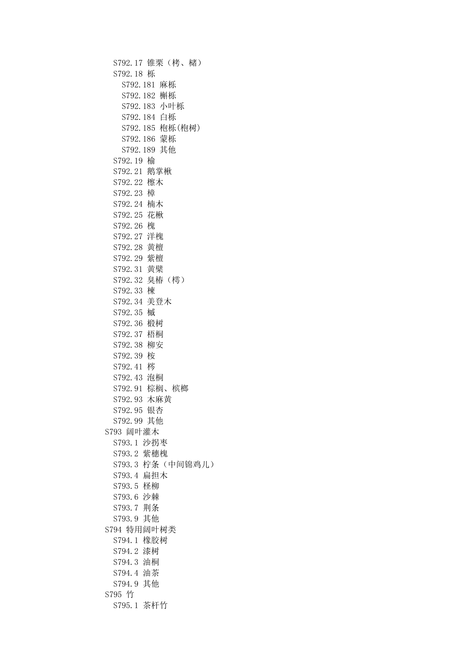 中图分类号查询第59页