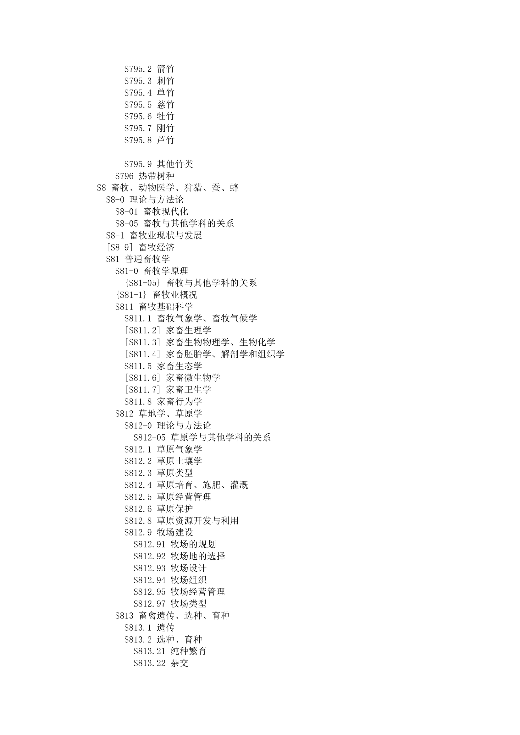 中图分类号查询第60页