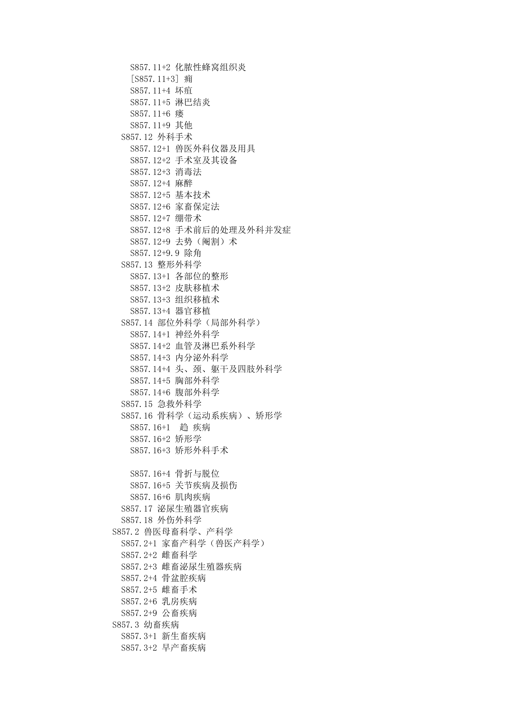 中图分类号查询第71页