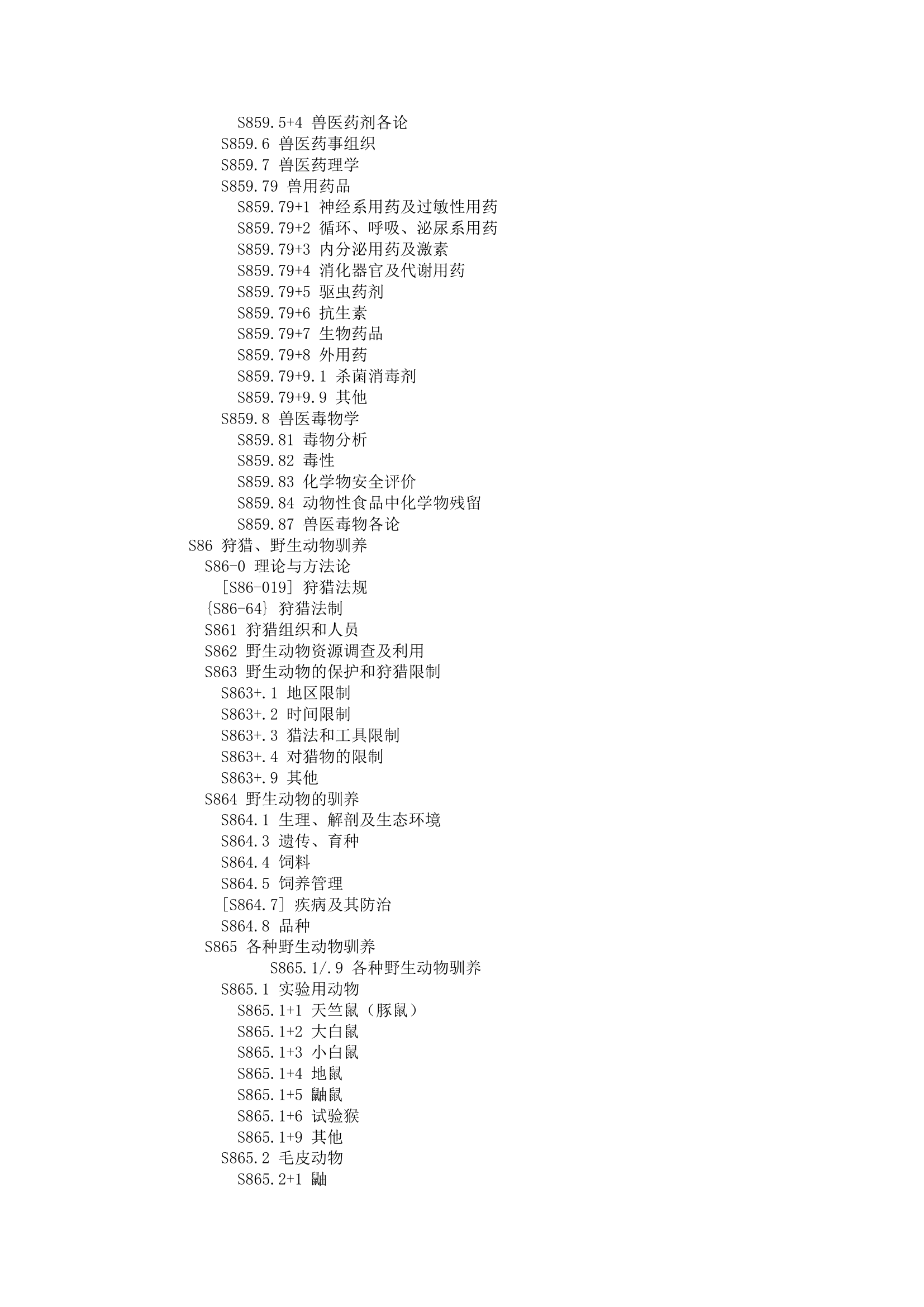 中图分类号查询第73页