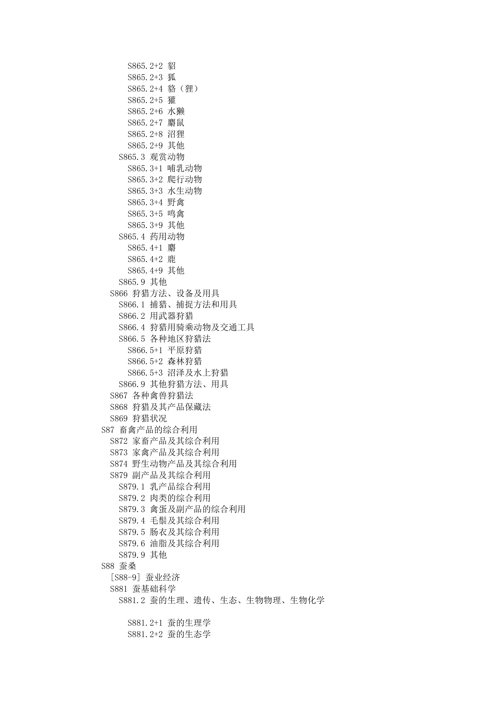 中图分类号查询第74页