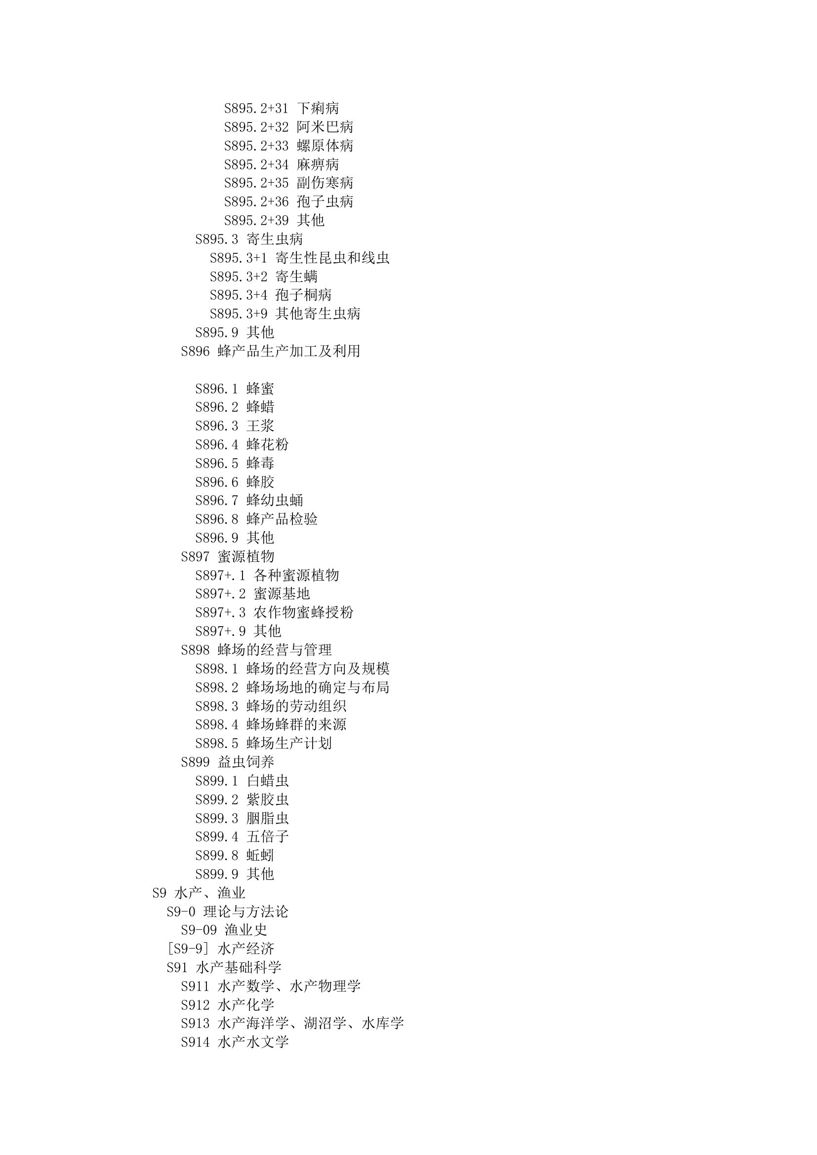 中图分类号查询第80页