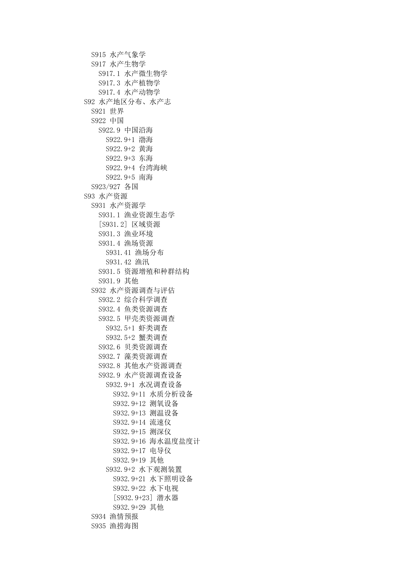 中图分类号查询第81页