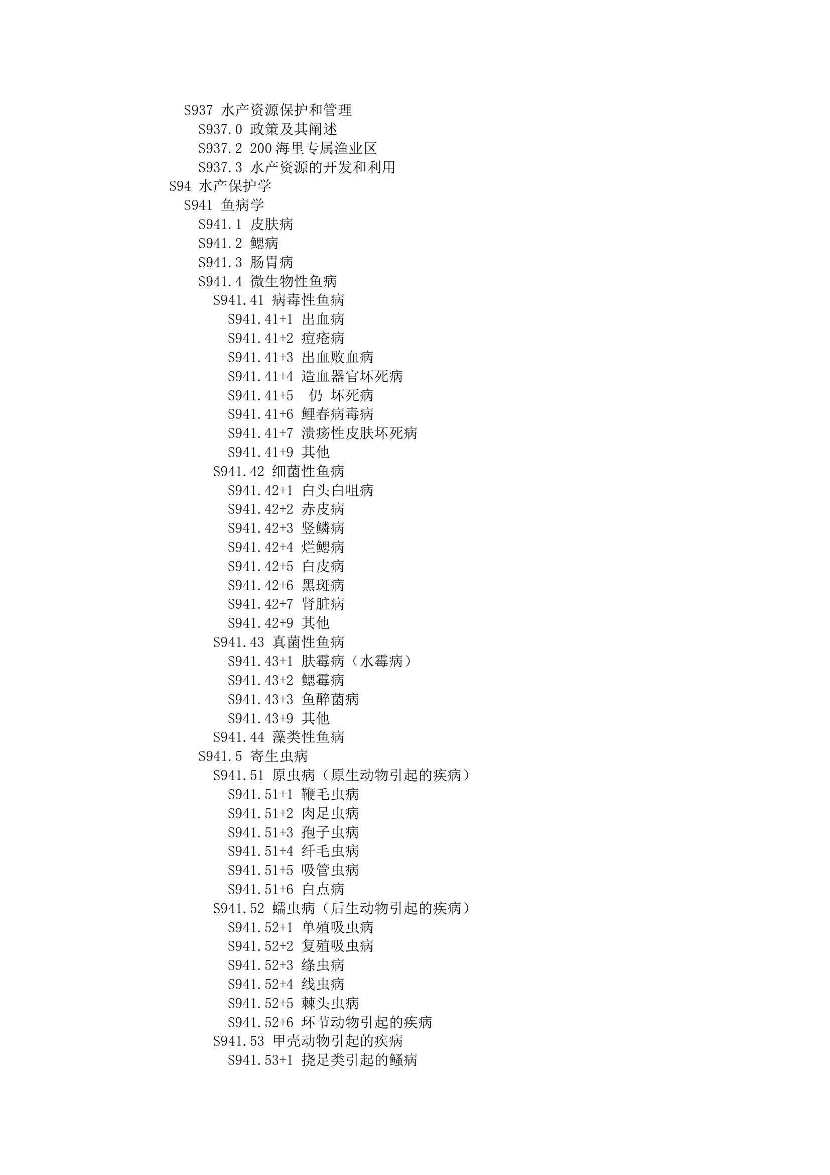 中图分类号查询第82页