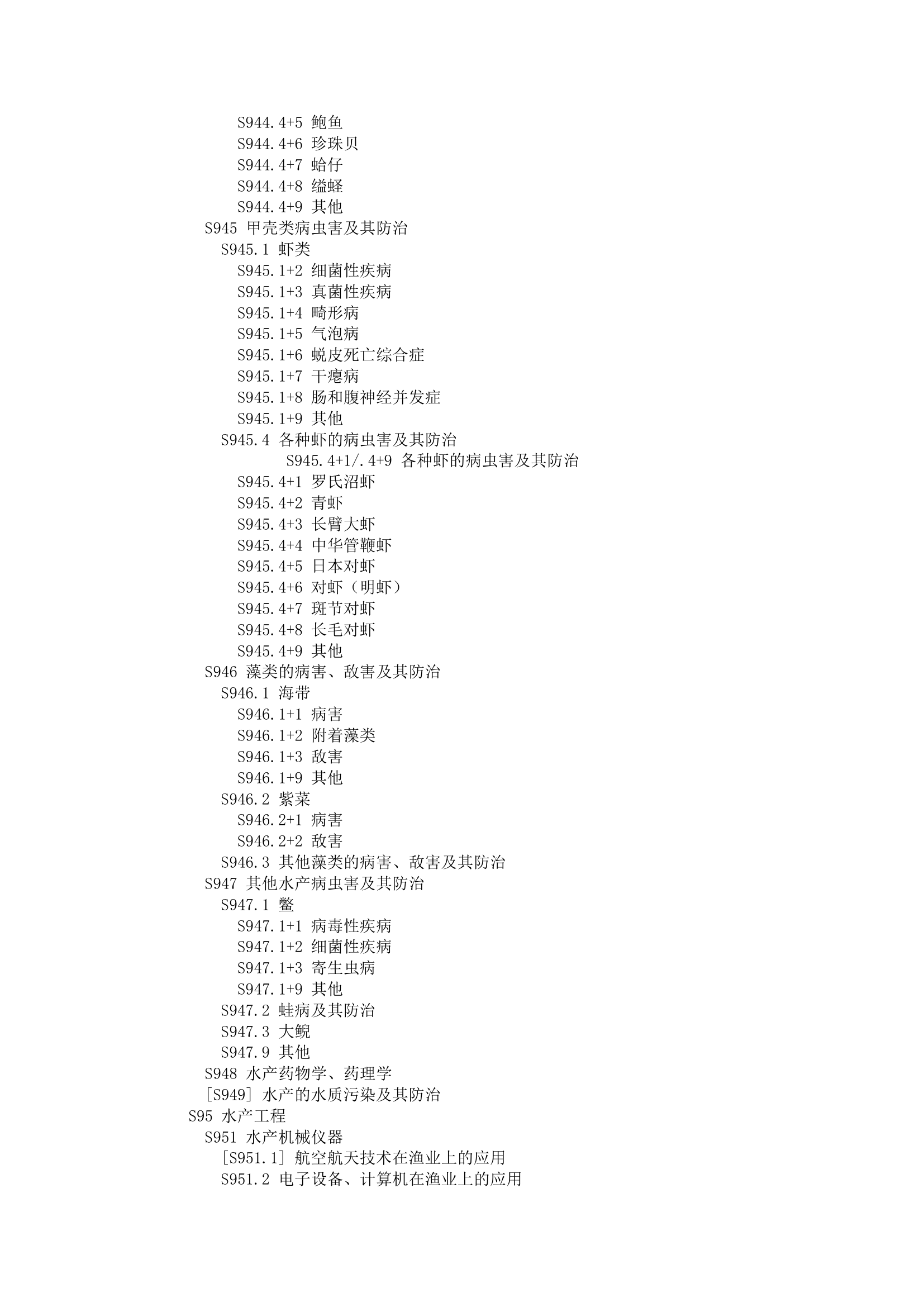 中图分类号查询第84页