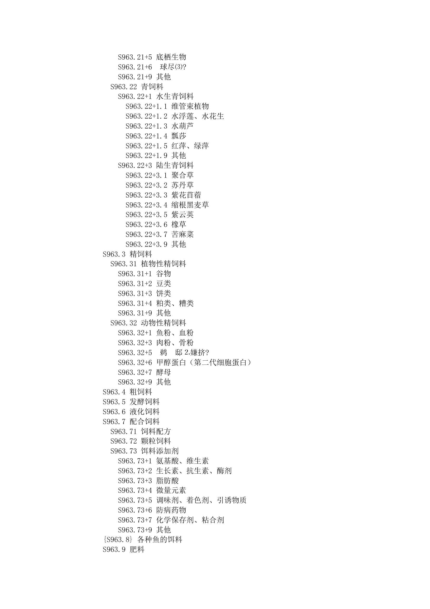 中图分类号查询第87页