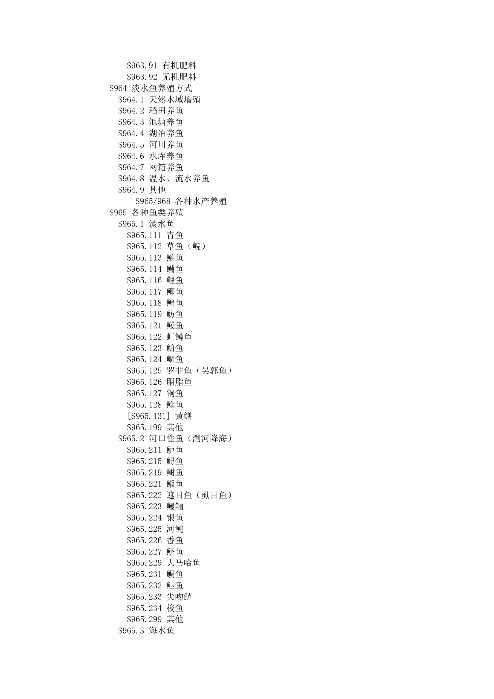 中图分类号查询第88页