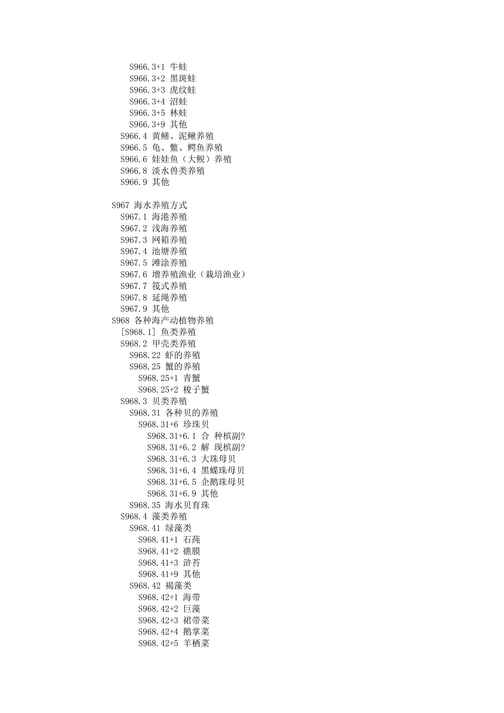 中图分类号查询第90页