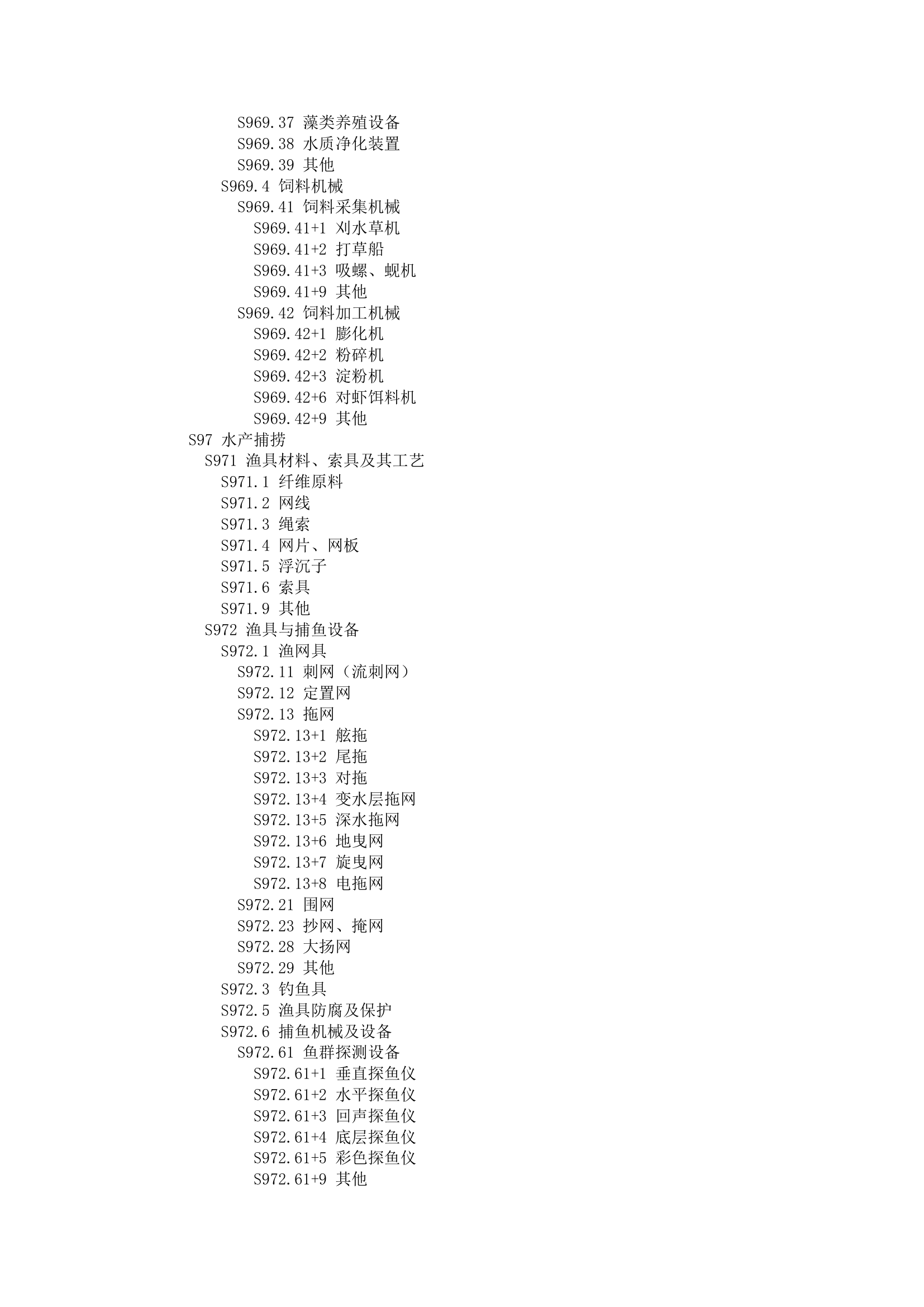 中图分类号查询第92页