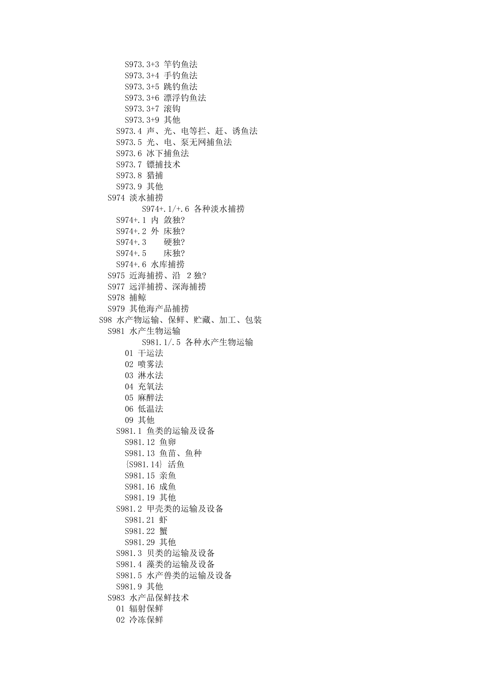 中图分类号查询第94页