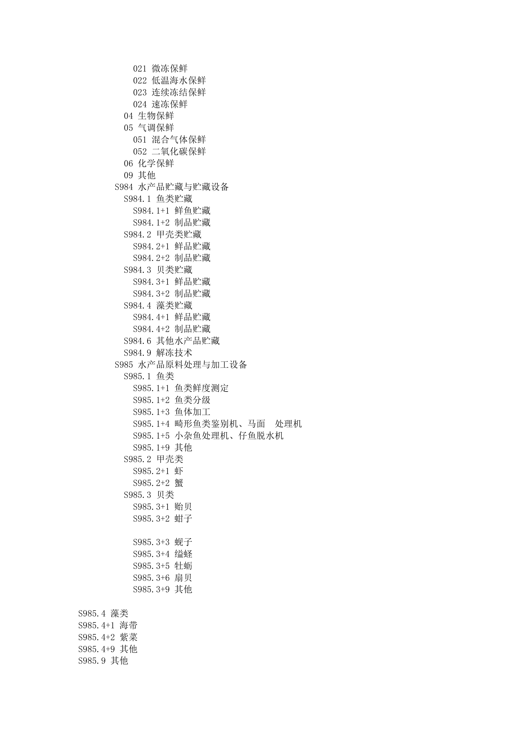 中图分类号查询第95页